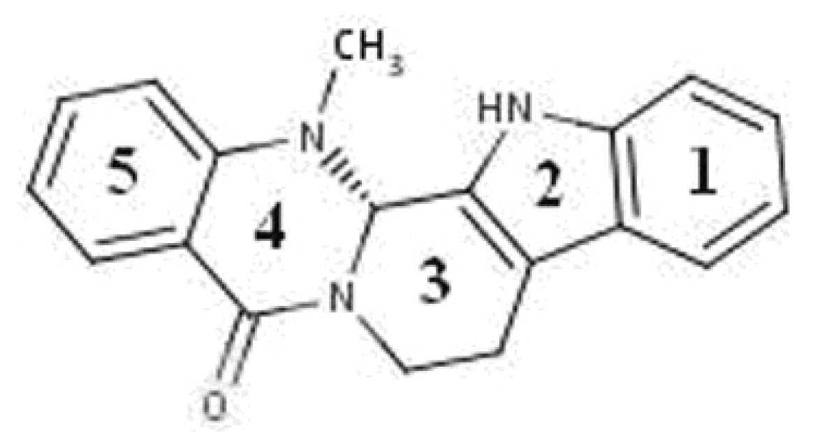 Molecules 18 01826 g001