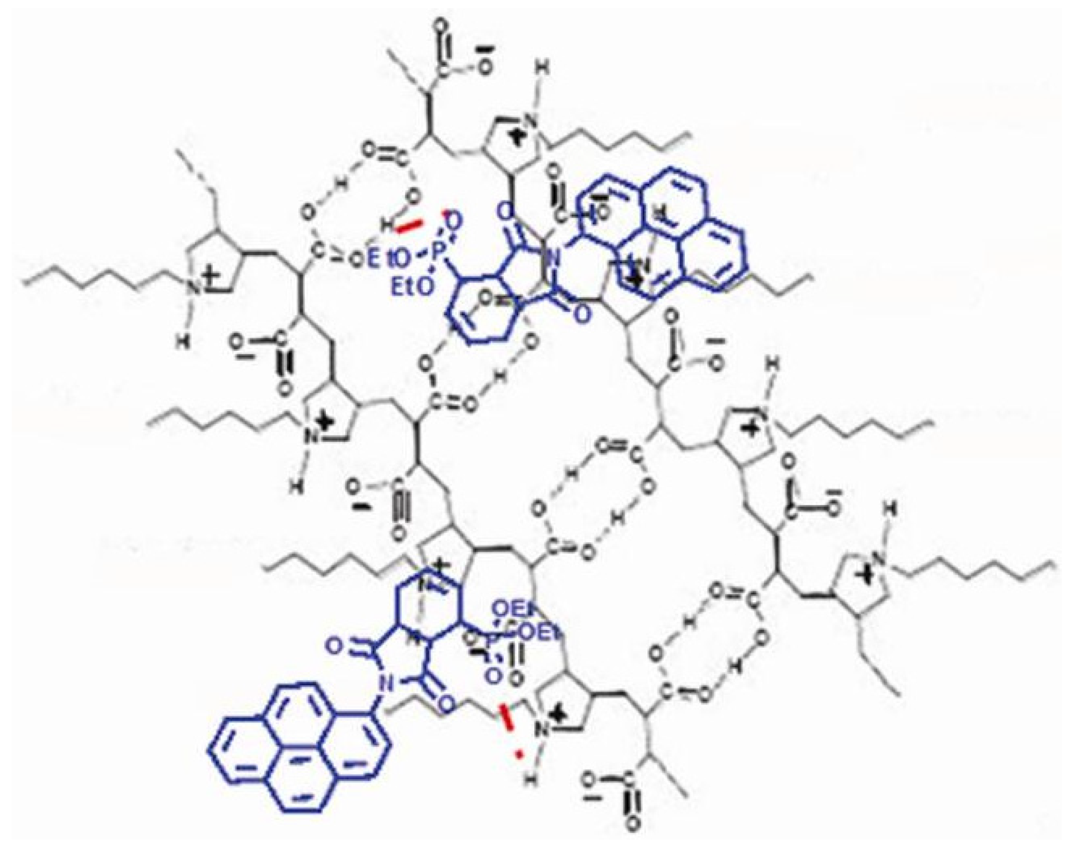 Molecules 18 01897 g010