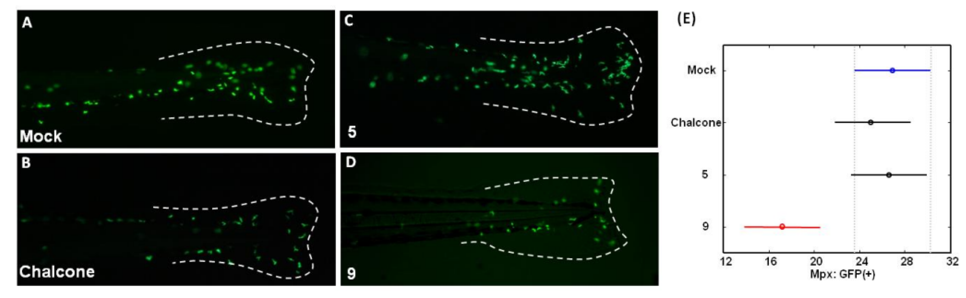 Molecules 18 02052 g003 550