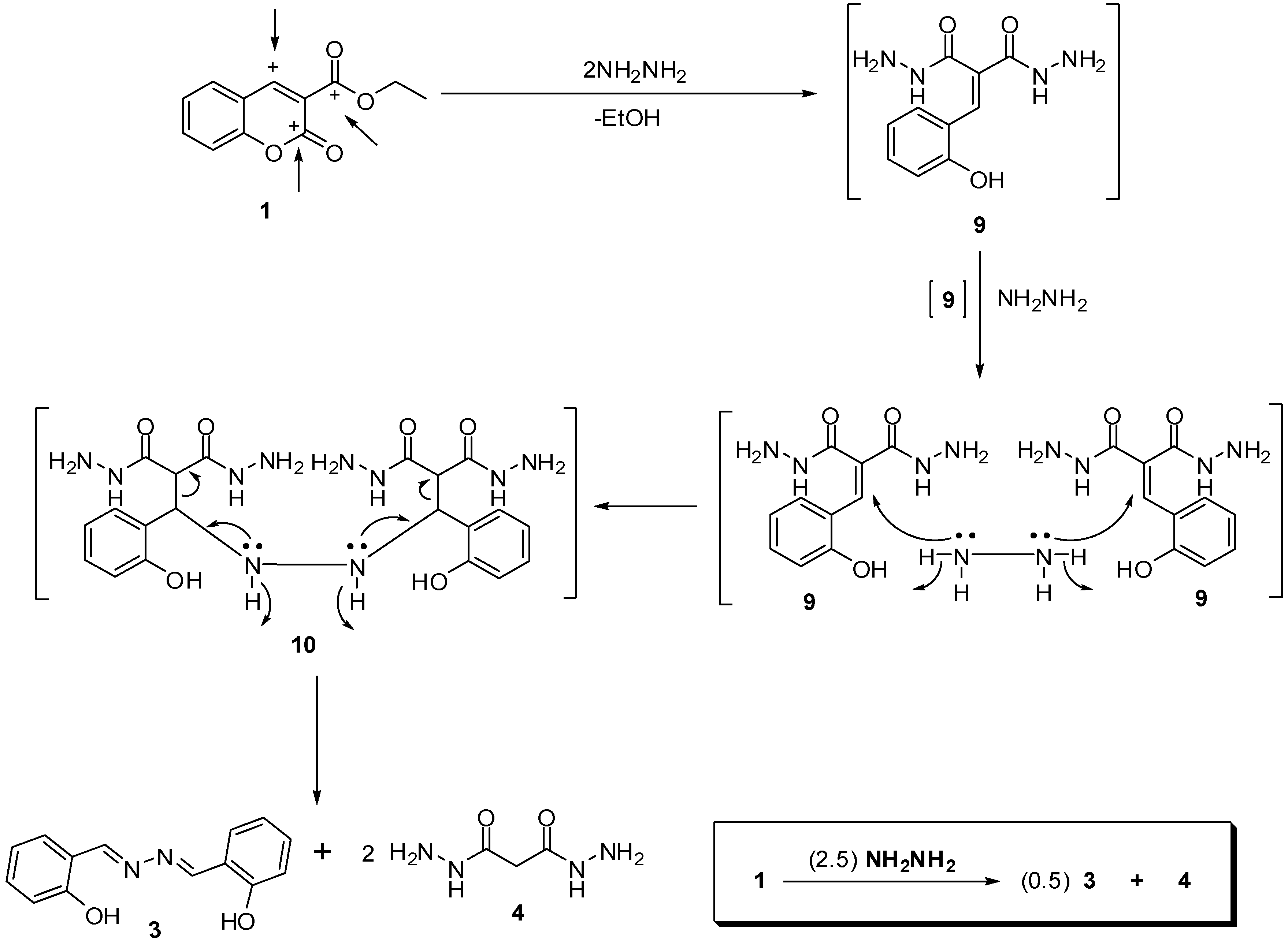 Molecules 18 02084 g002 550