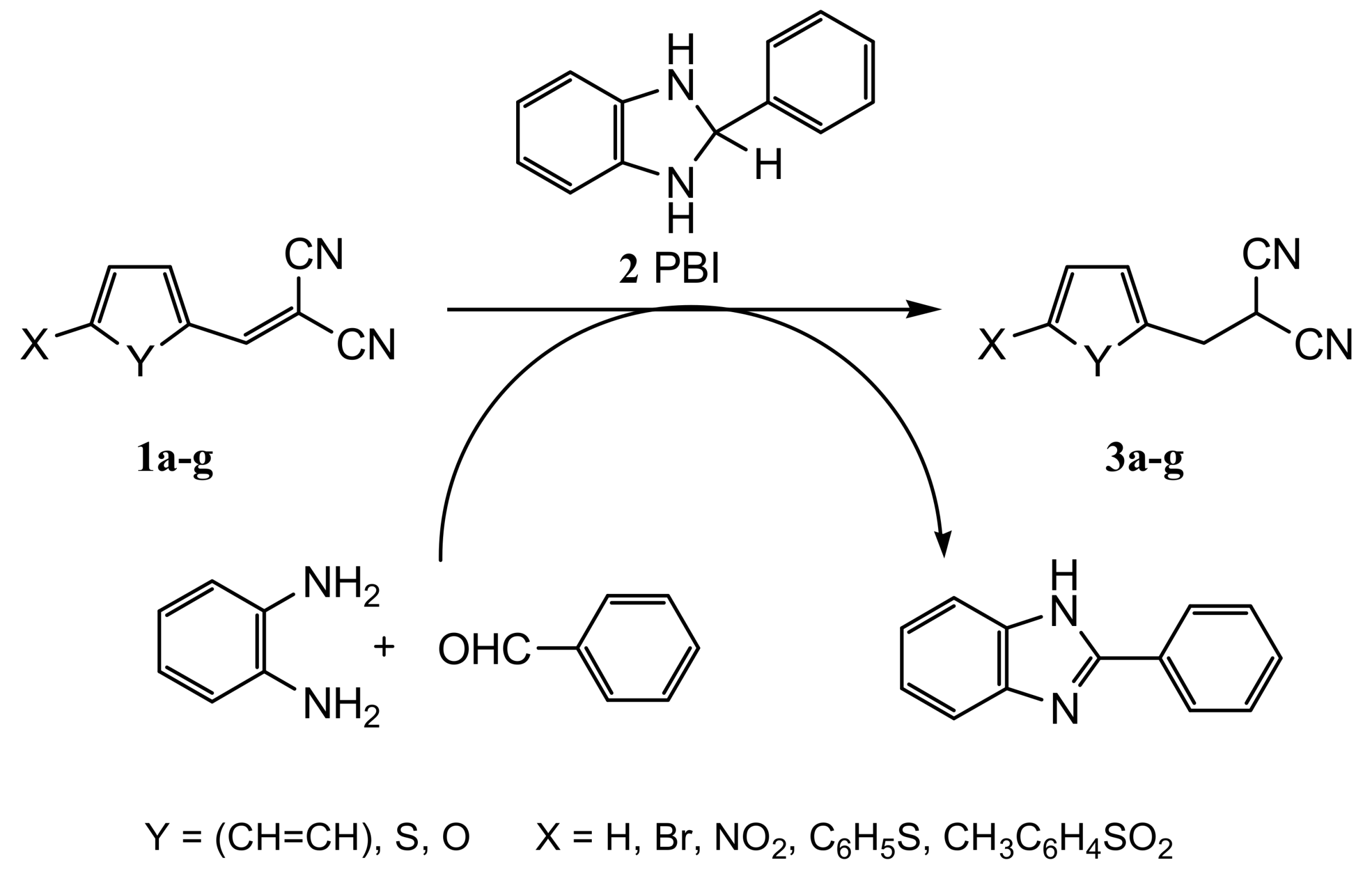Molecules 18 02212 sch002 550