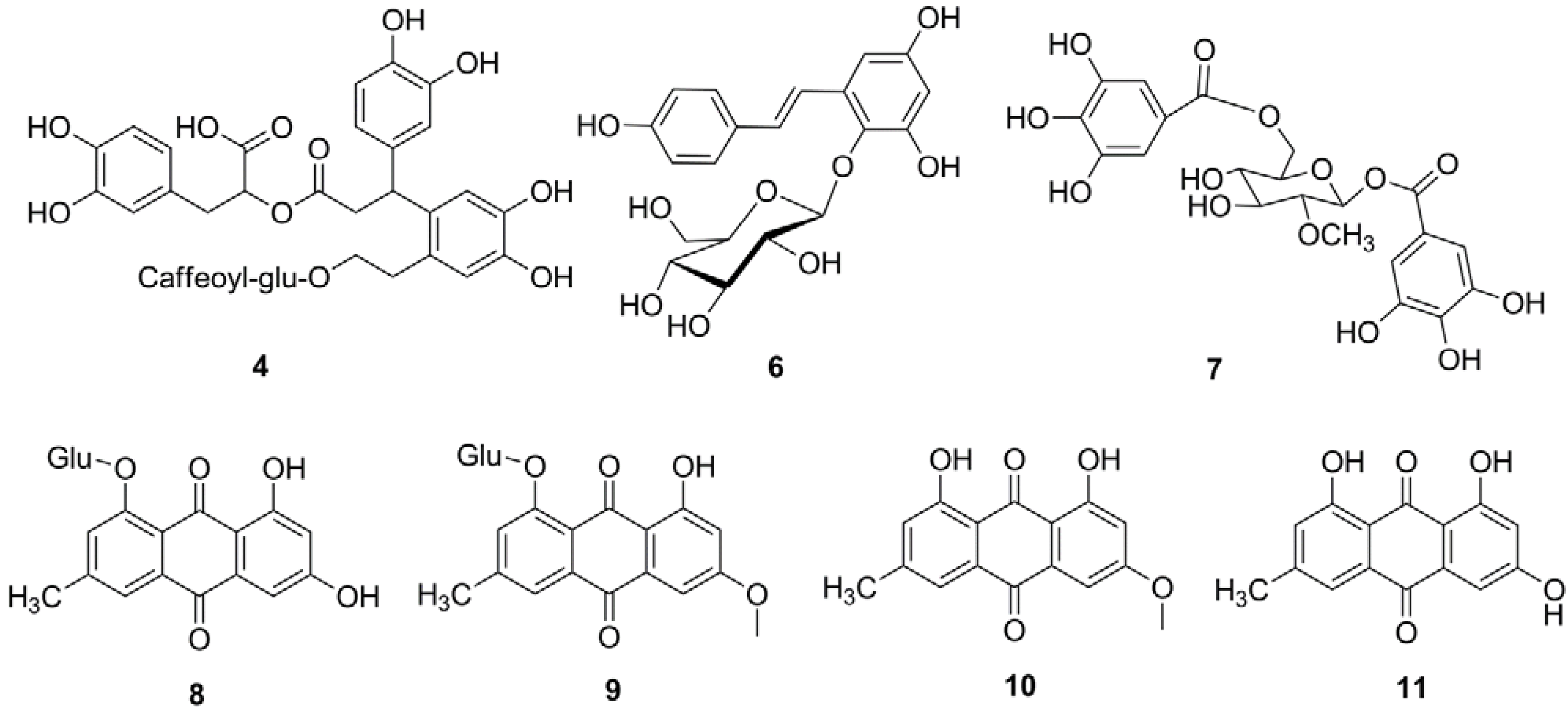 Molecules 18 02255 g002