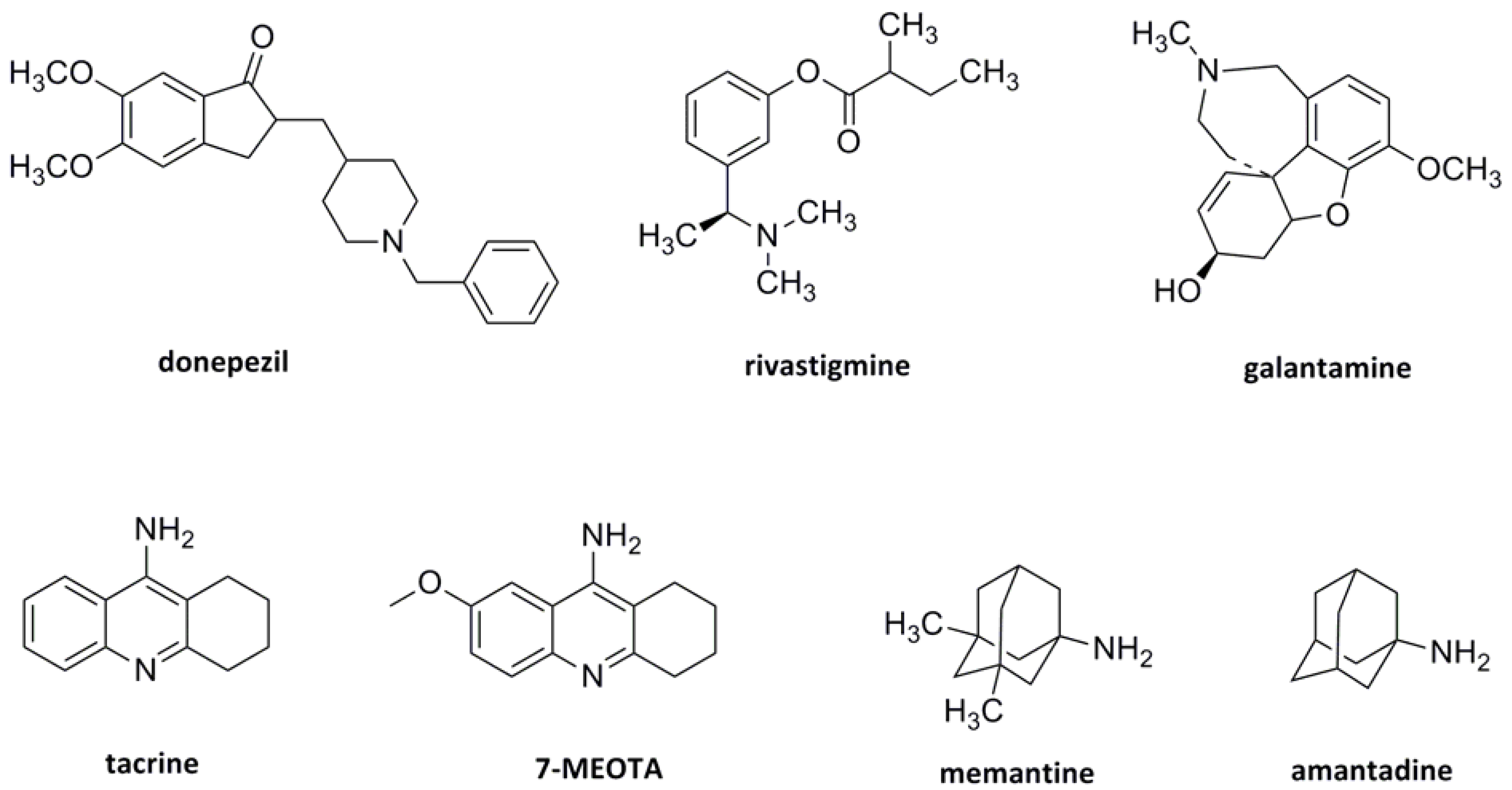 Molecules 18 02397 g001