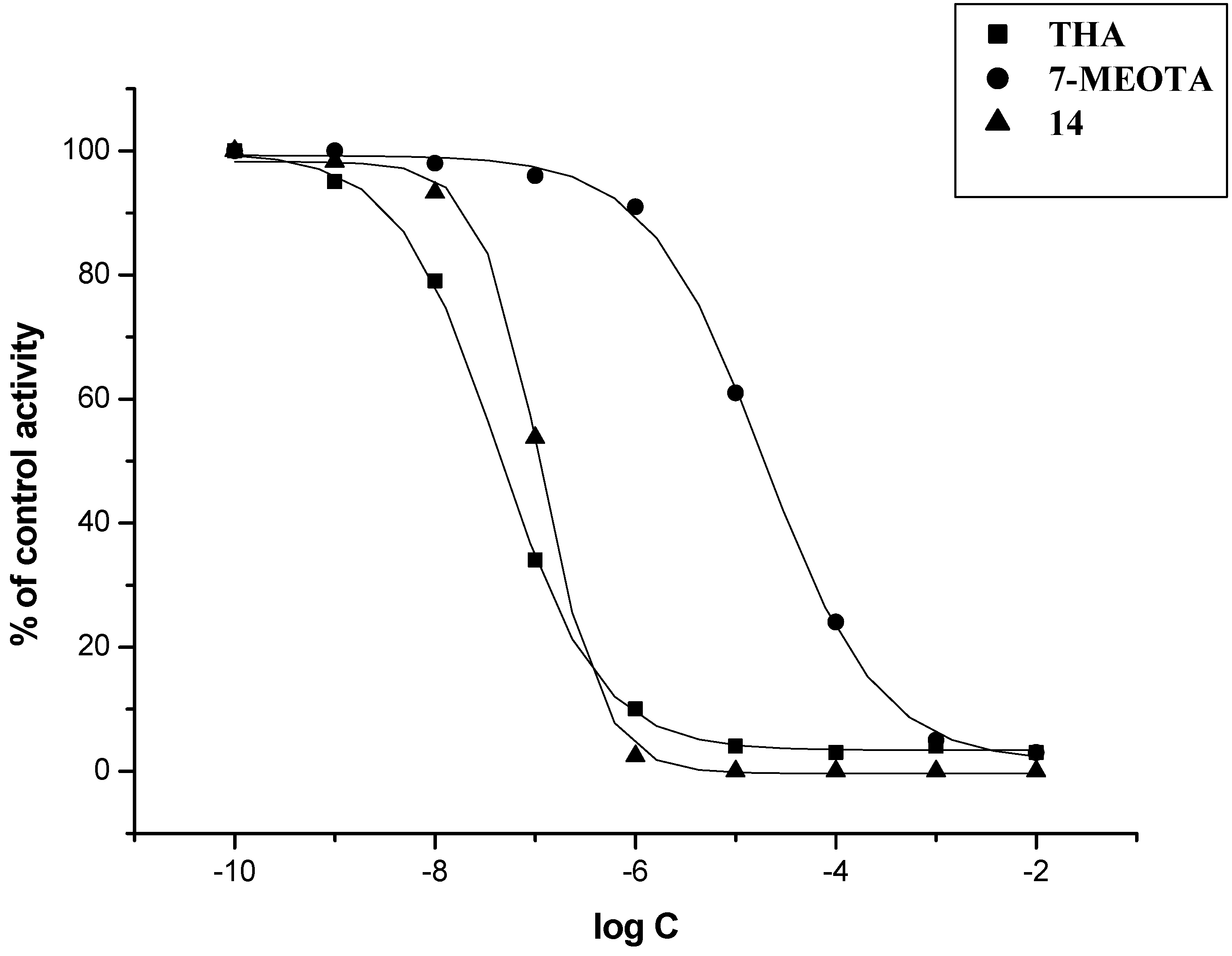 Molecules 18 02397 g004
