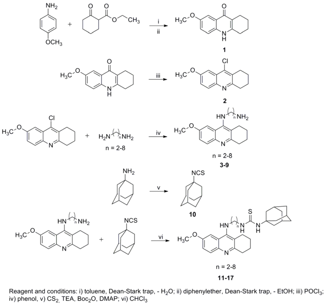 Molecules 18 02397 g008