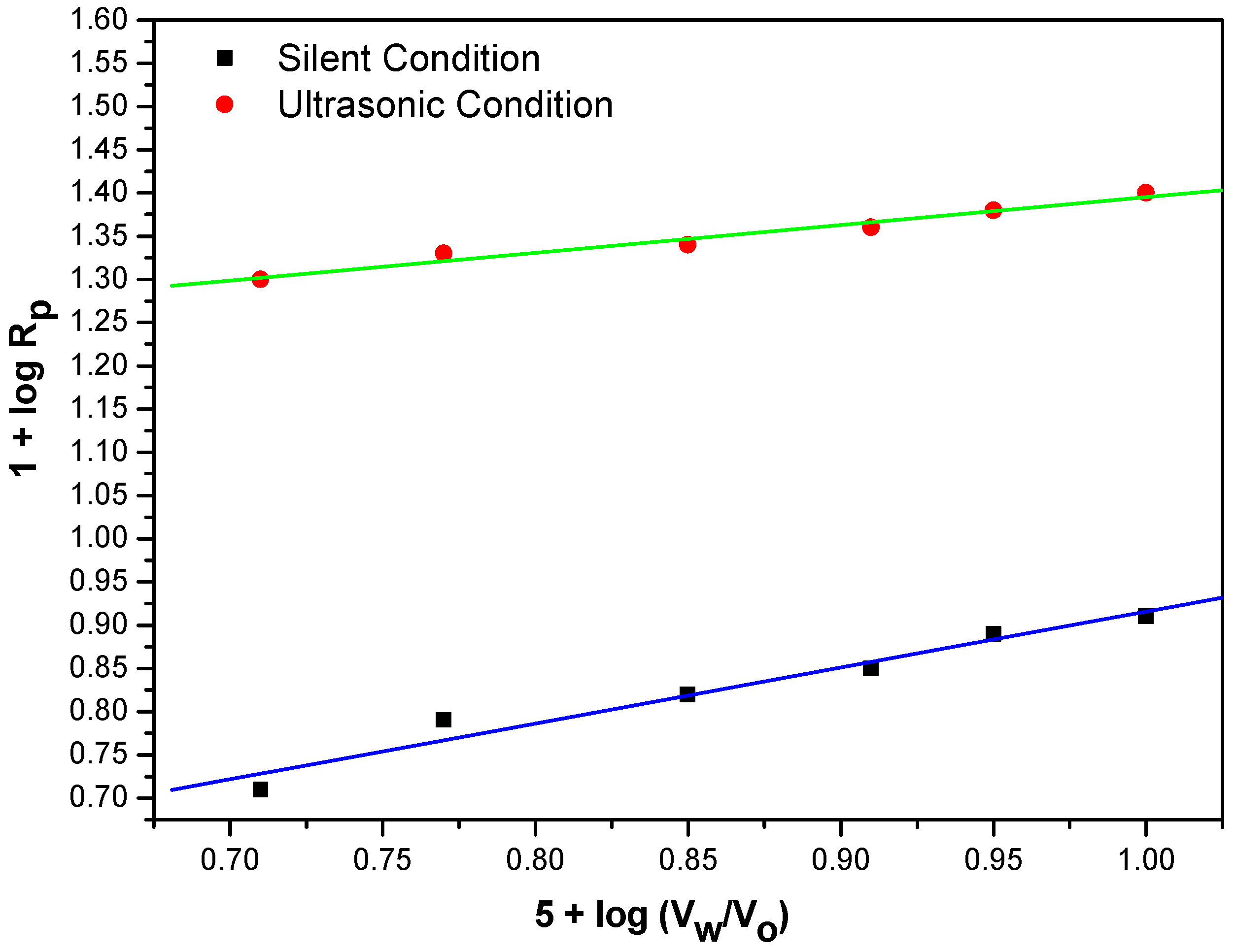 Molecules 18 02419 g011