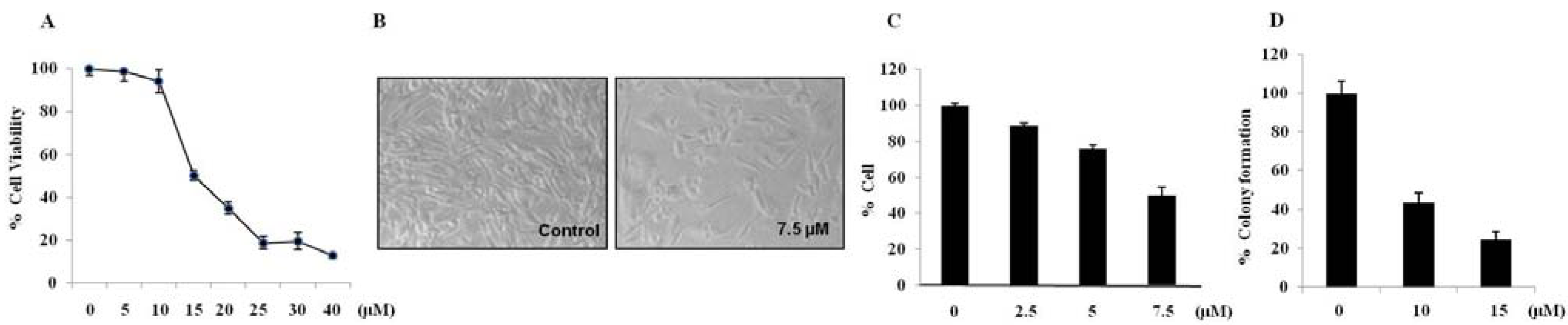 Molecules 18 02449 g002 550