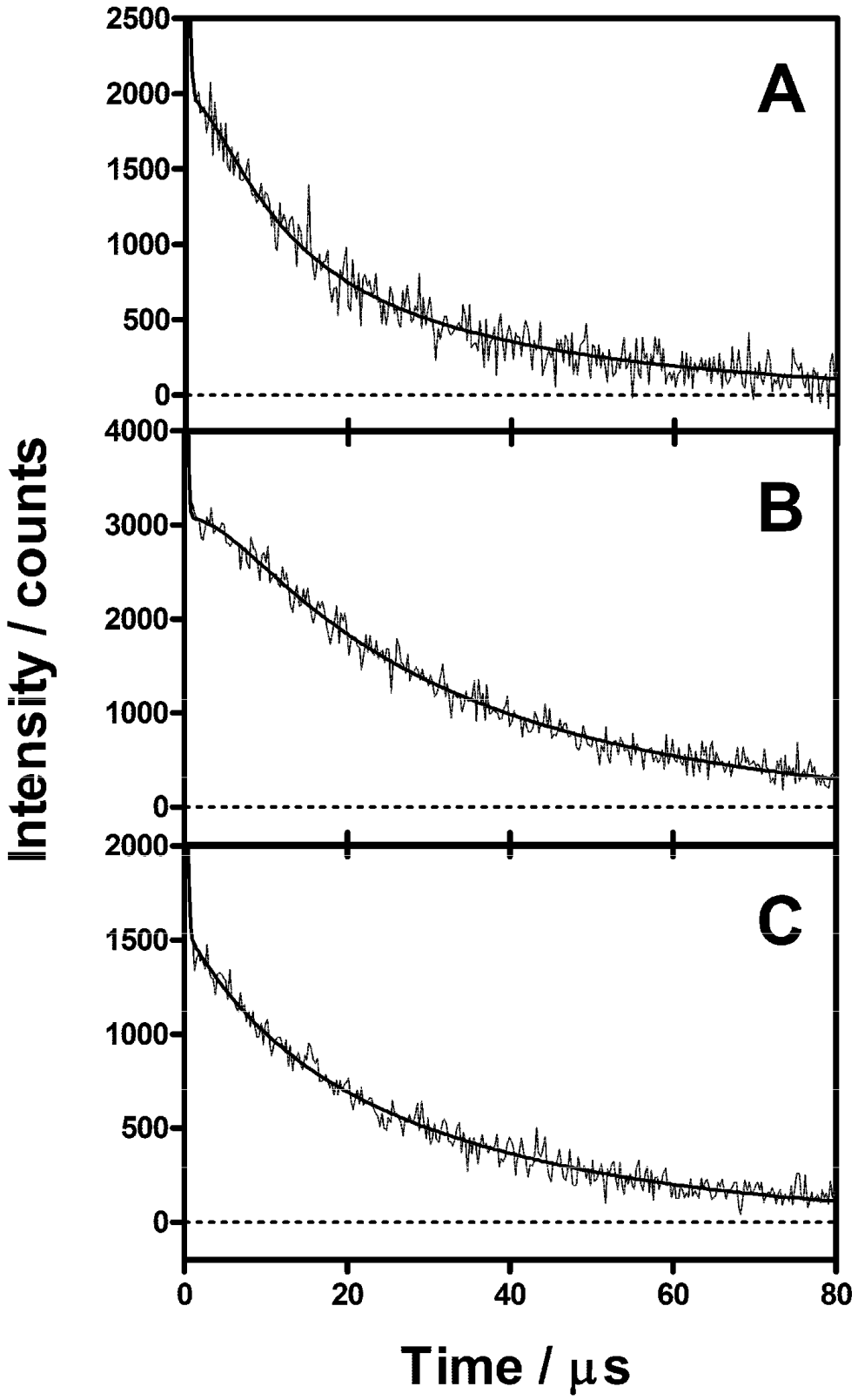 Molecules 18 02712 g004