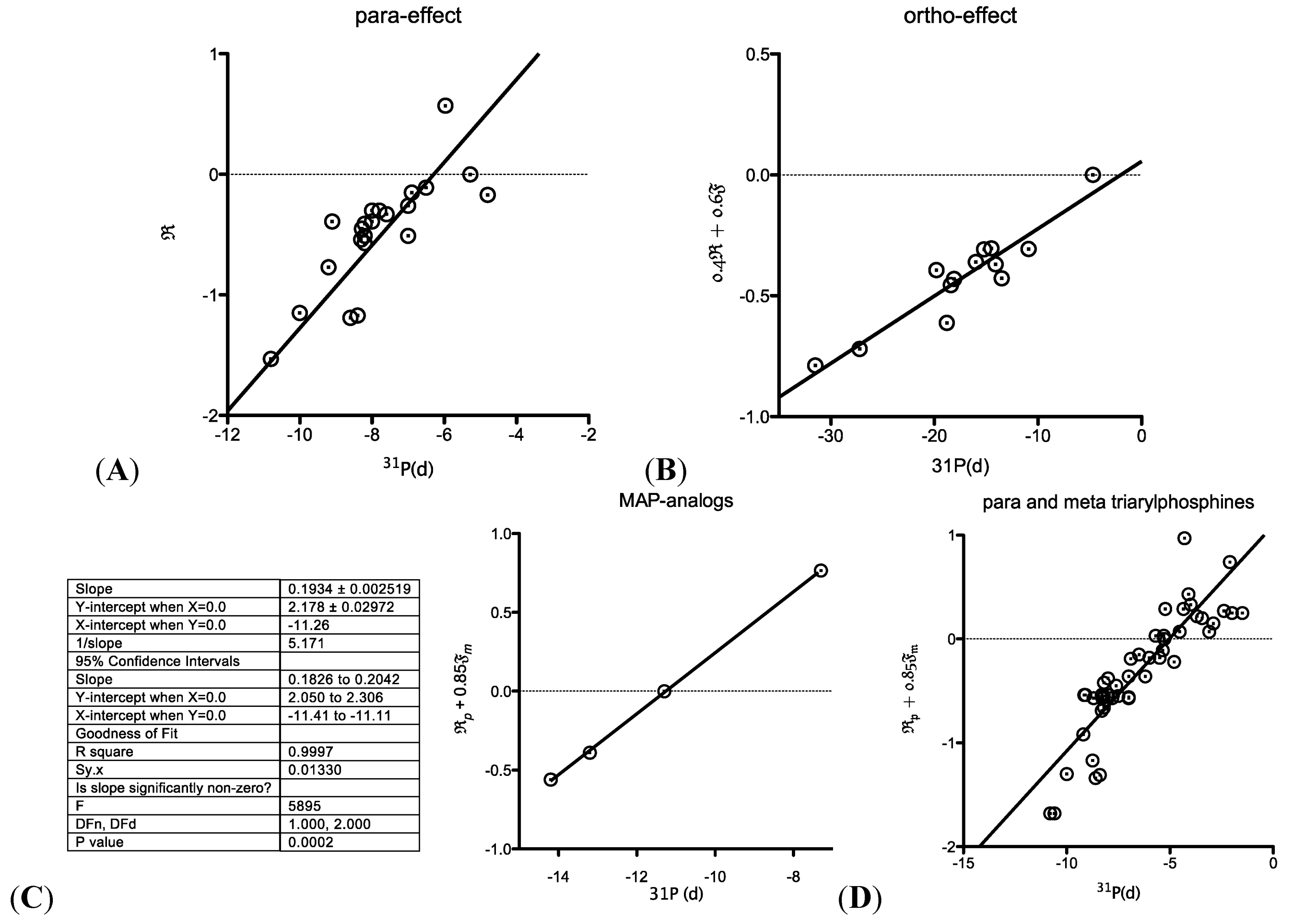 Molecules 18 02788 g001 550