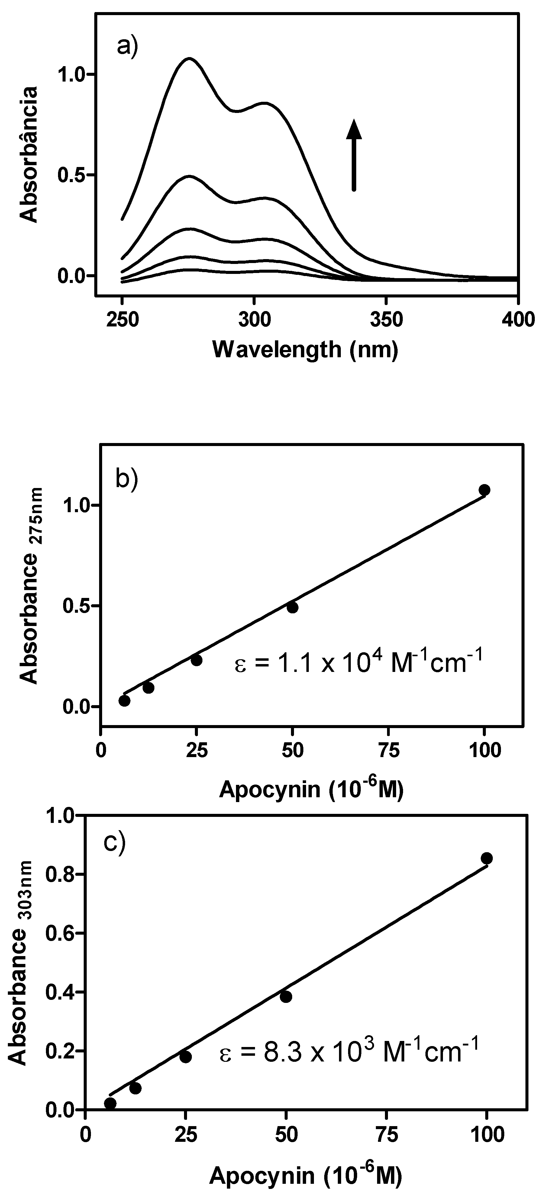 Molecules 18 02821 g001