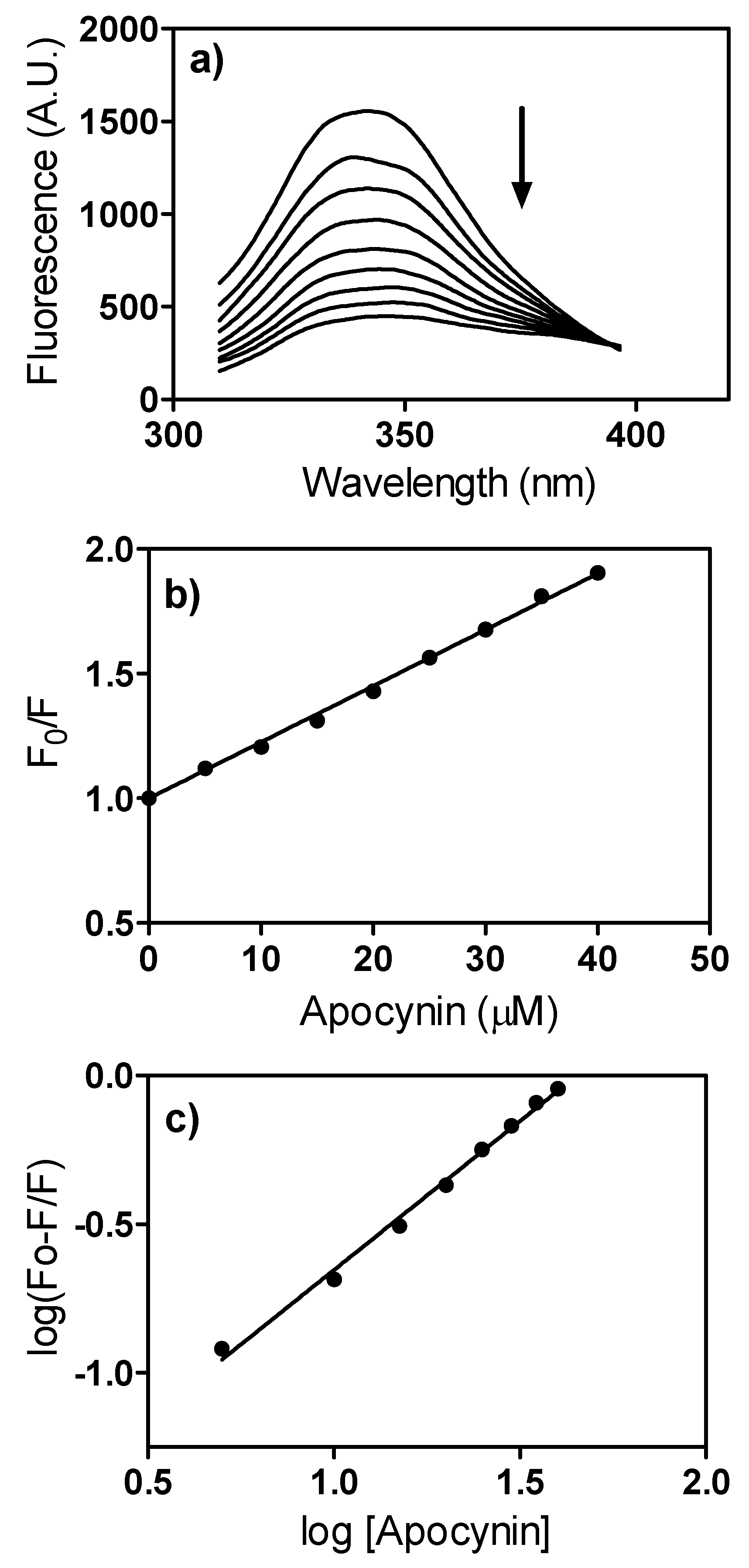 Molecules 18 02821 g008