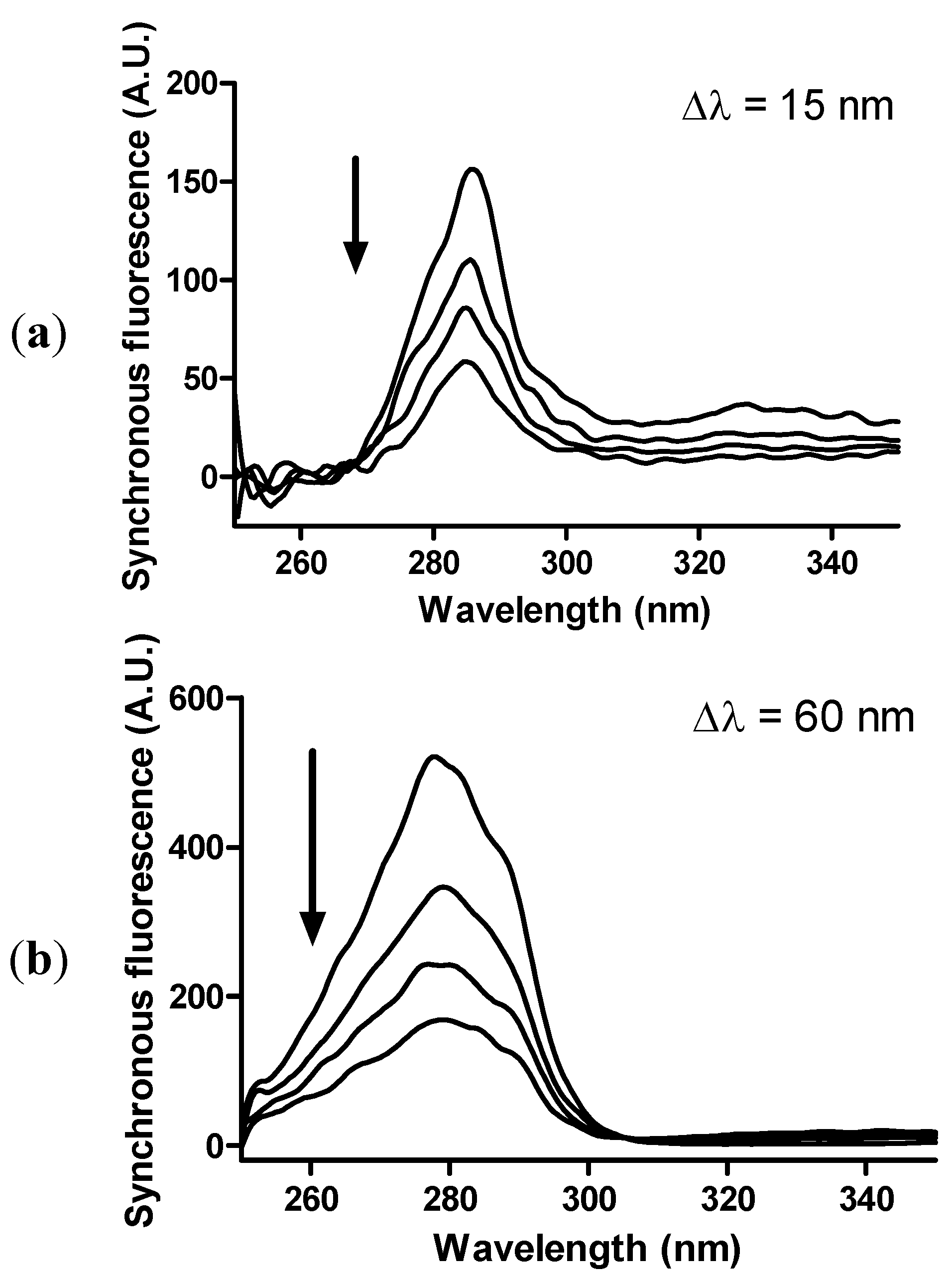 Molecules 18 02821 g009