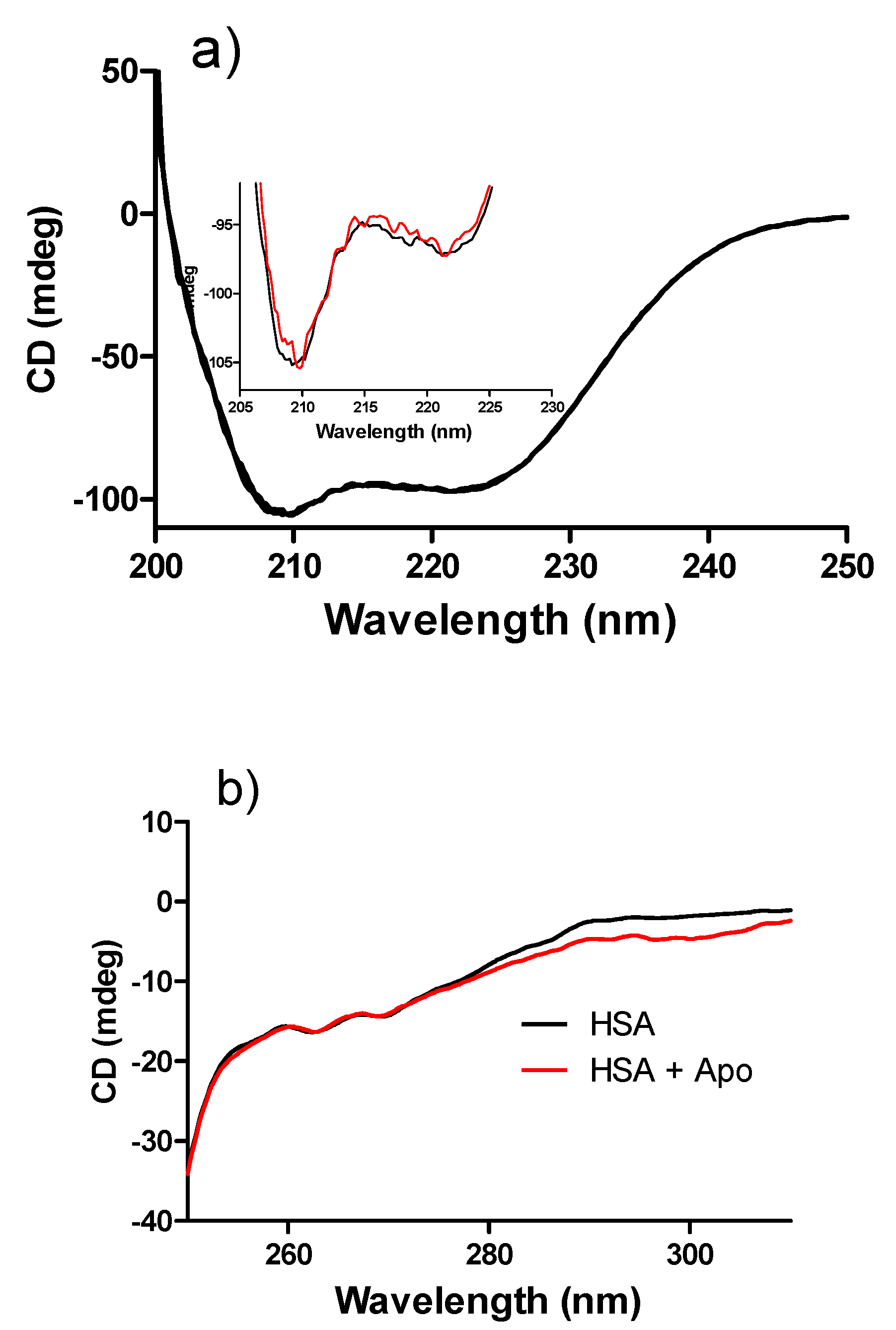 Molecules 18 02821 g011