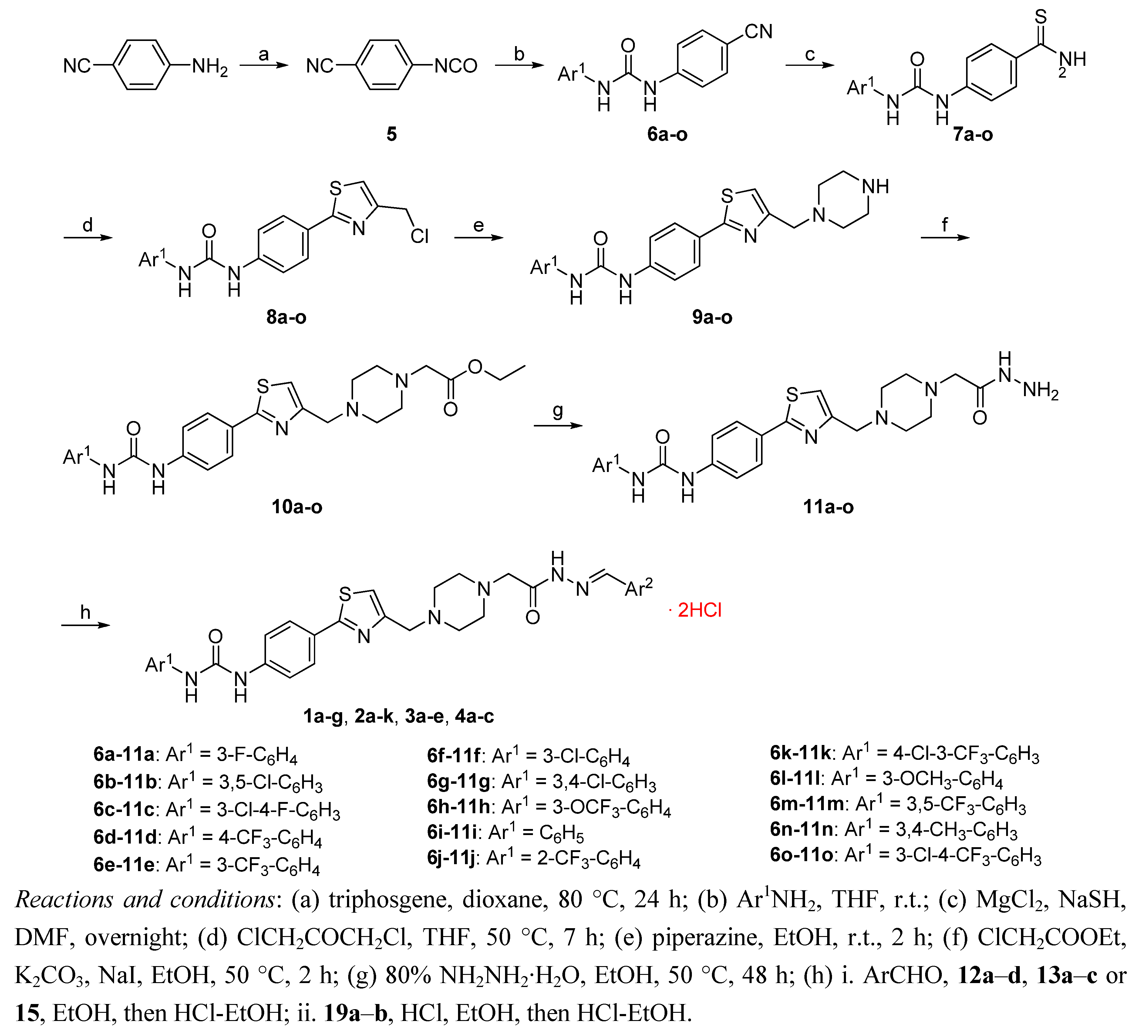 Molecules 18 02904 g002