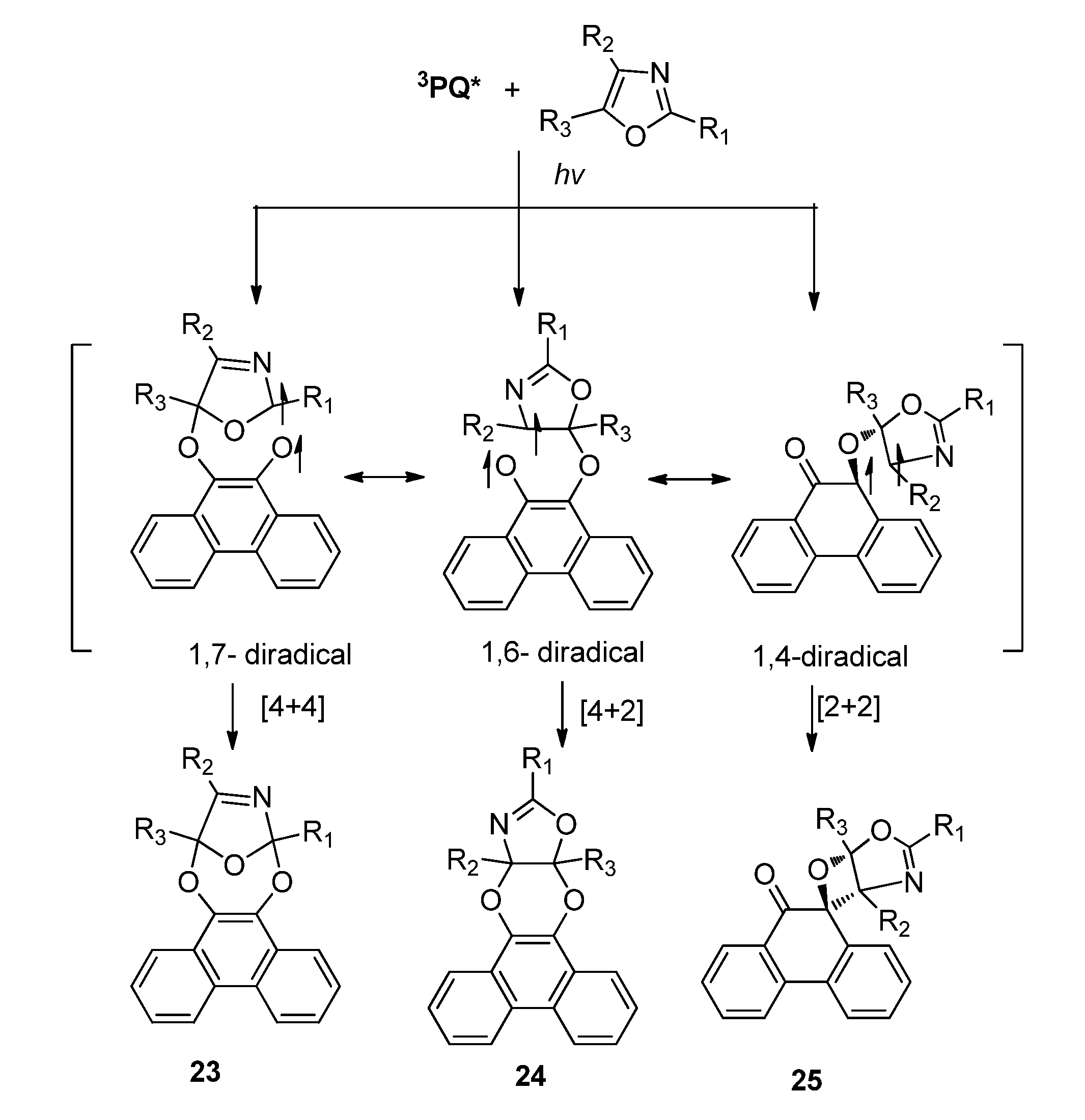 Molecules 18 02942 g014