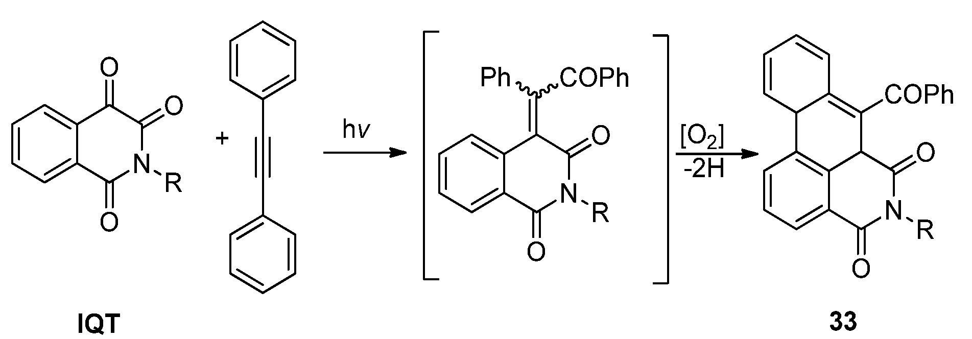 Molecules 18 02942 g018