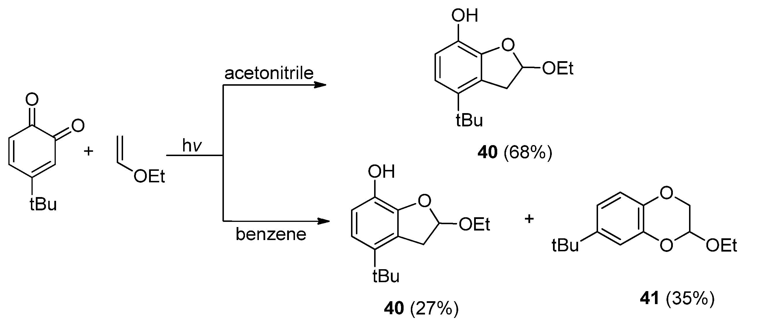 Molecules 18 02942 g020