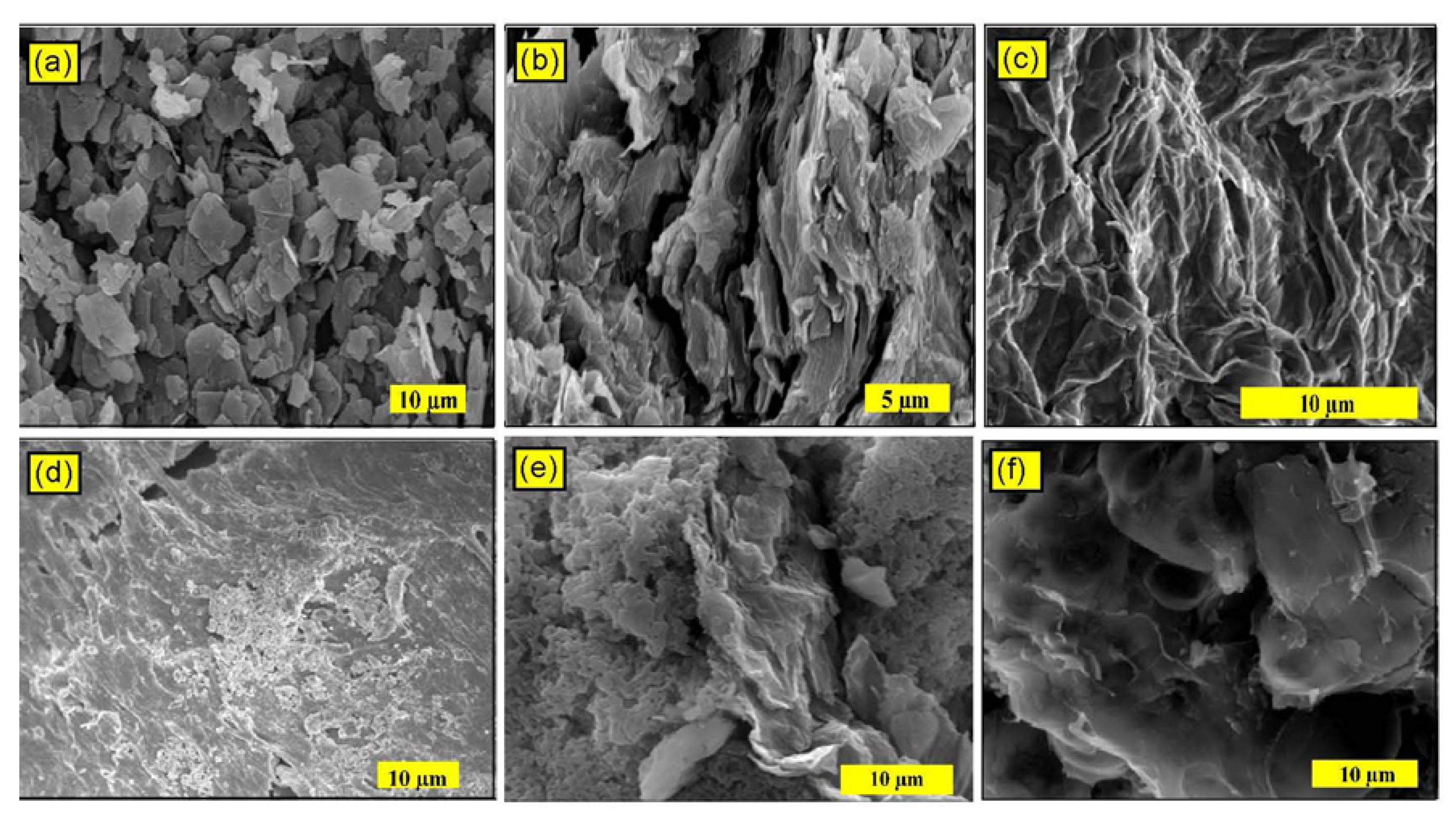 Molecules 18 03152 g005 550
