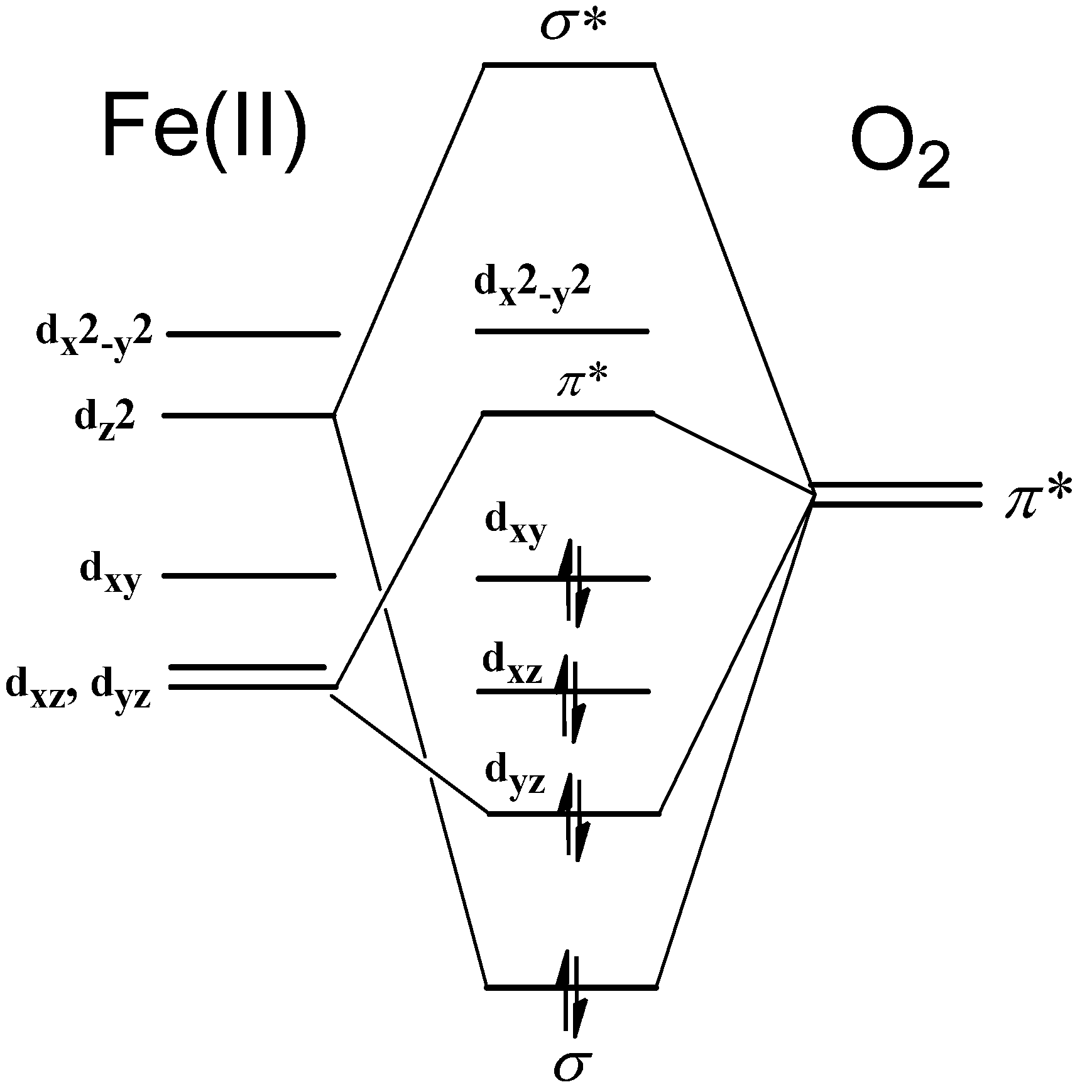 Molecules 18 03168 g008