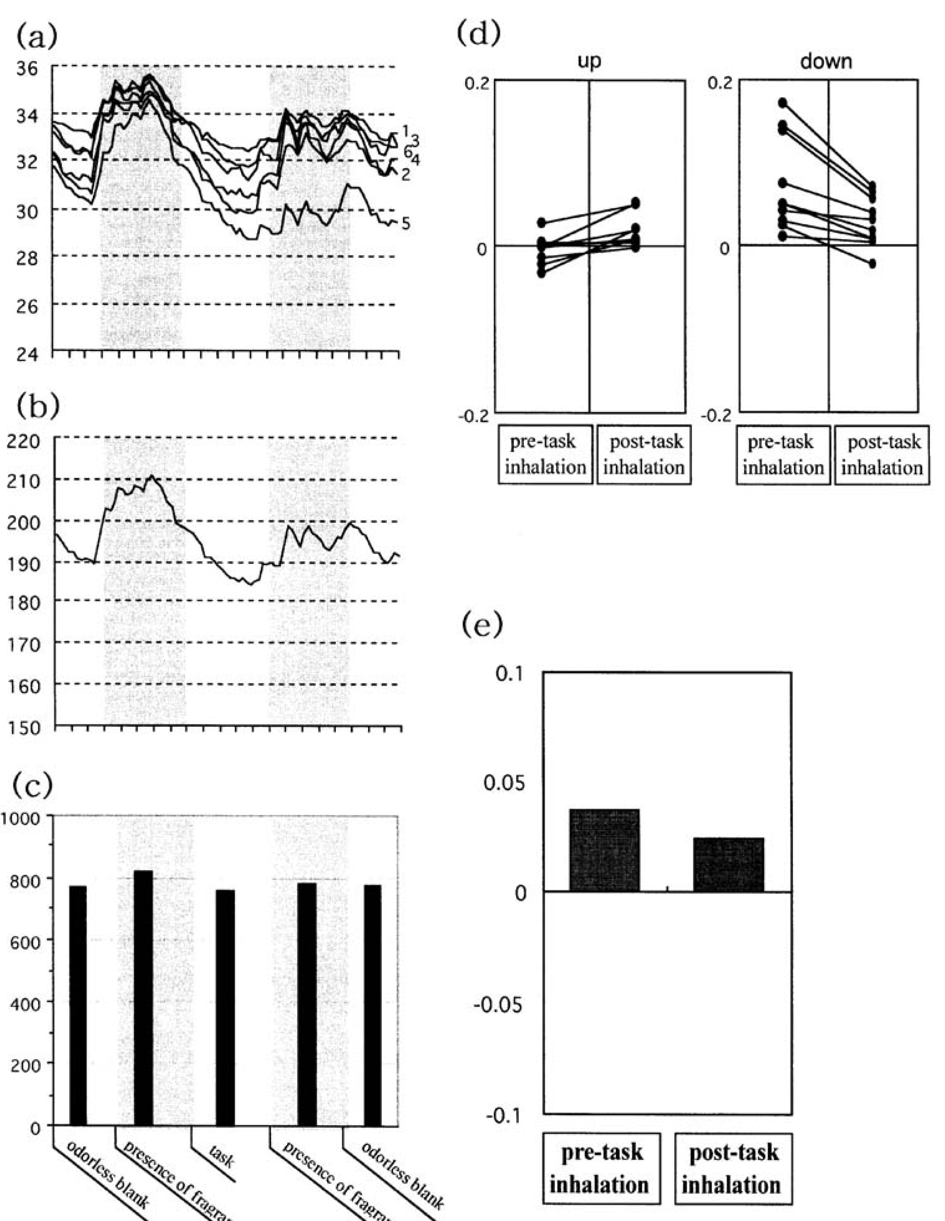 Molecules 18 03312 g005 550