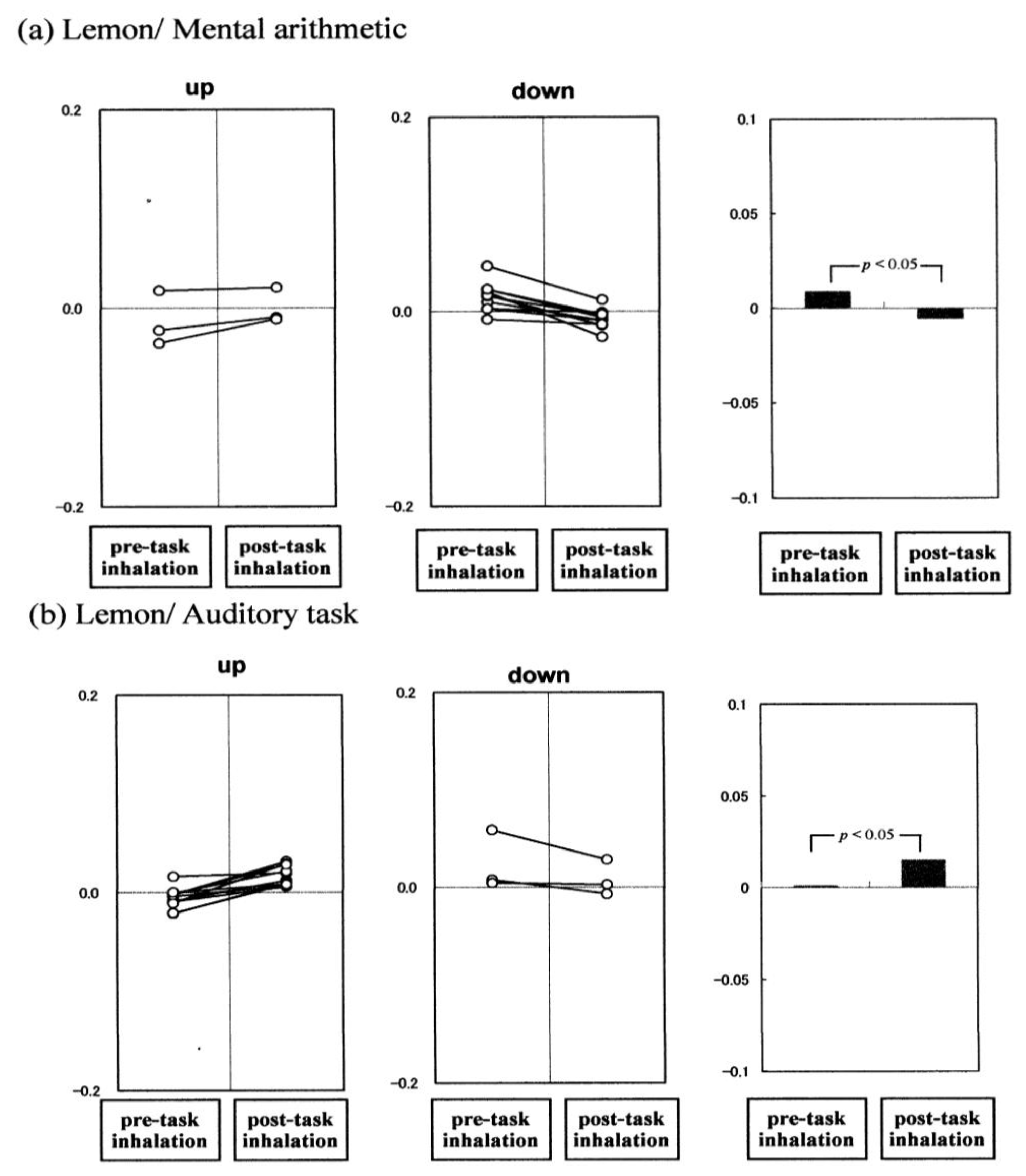 Molecules 18 03312 g007 550