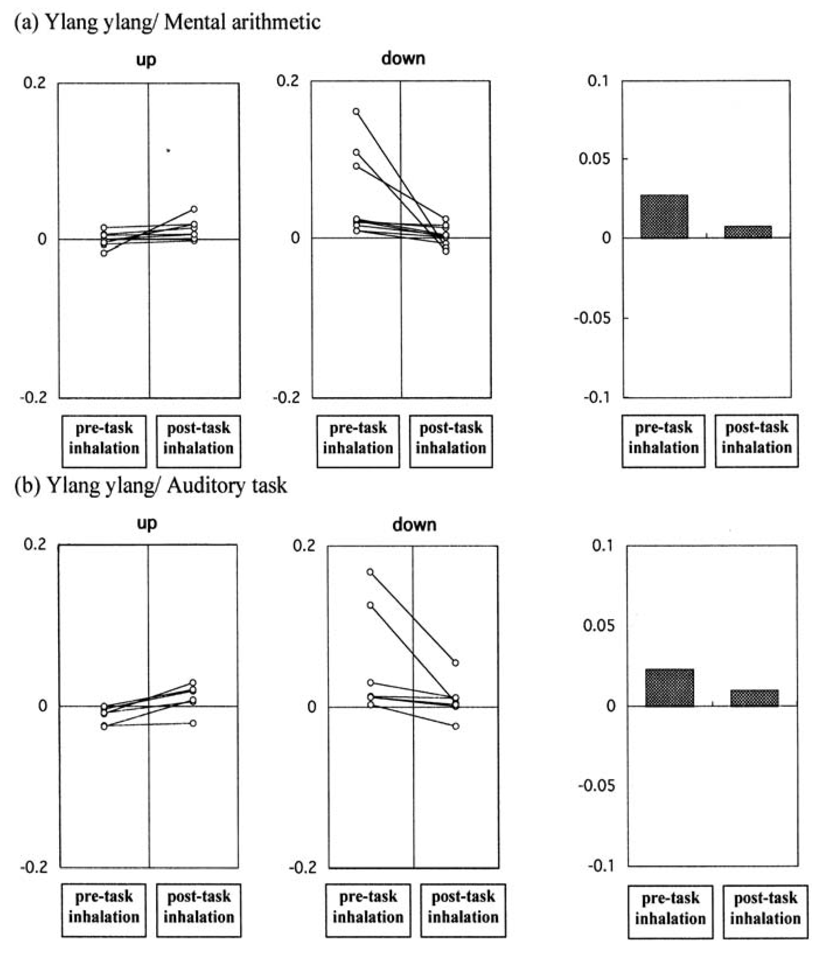 Molecules 18 03312 g008 550