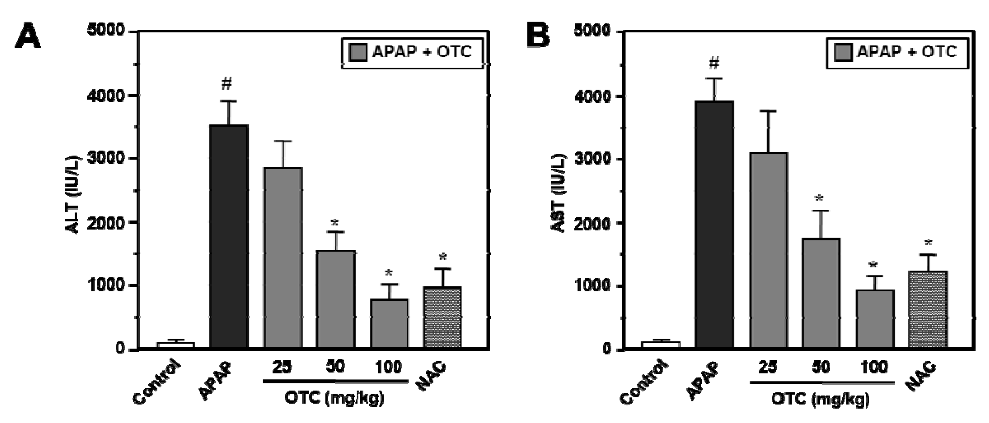 Molecules 18 03467 g001 550