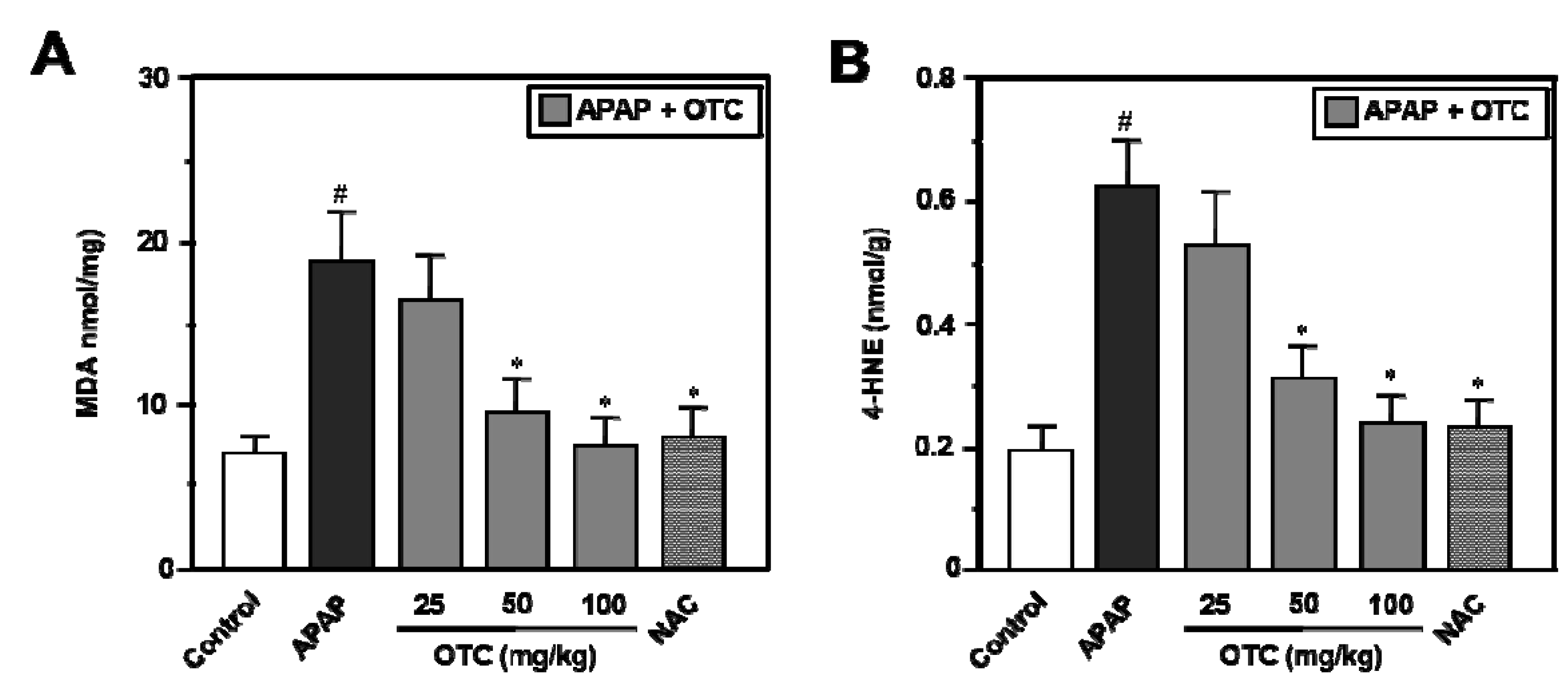 Molecules 18 03467 g003 550