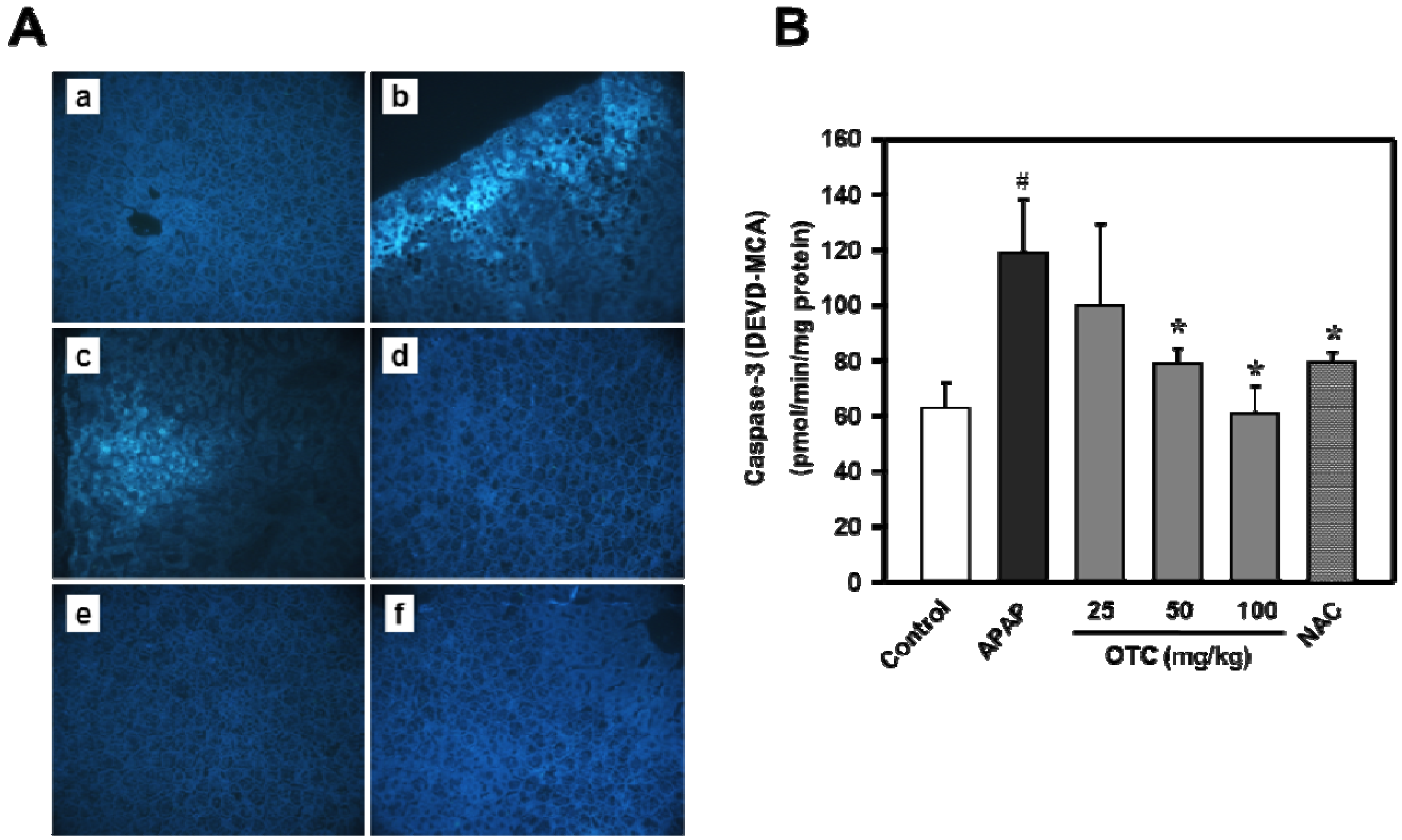 Molecules 18 03467 g005 550