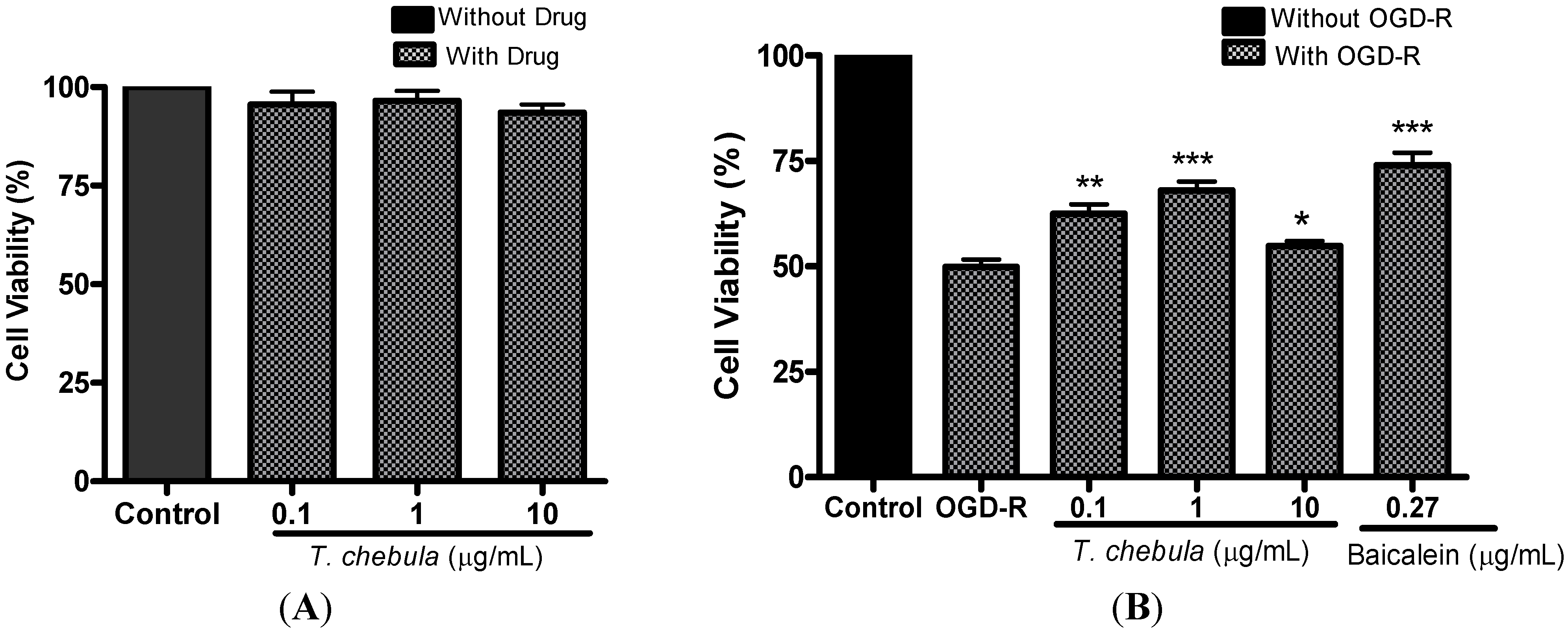 Molecules 18 03529 g002