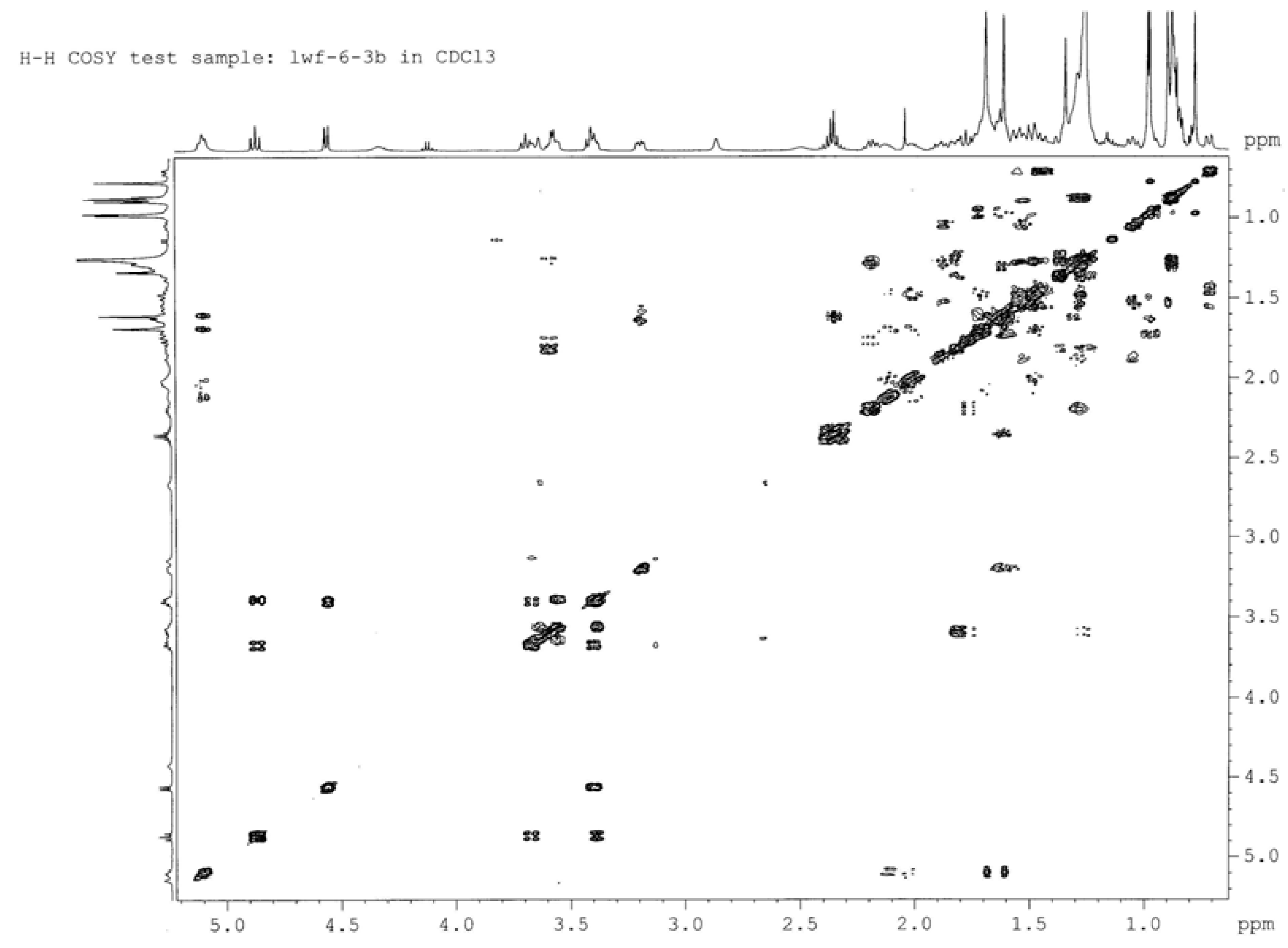 Molecules 18 03689 g004