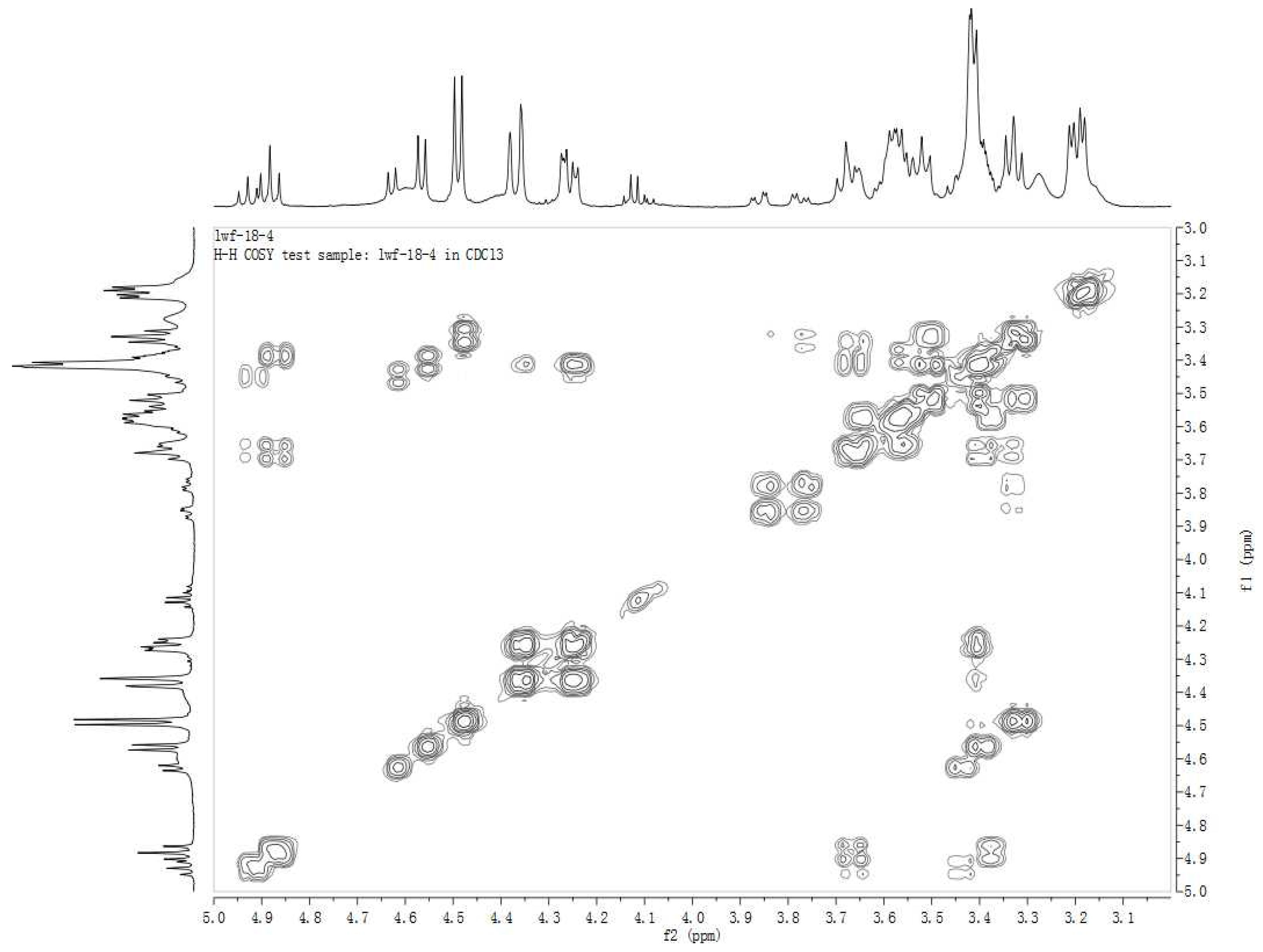 Molecules 18 03689 g005