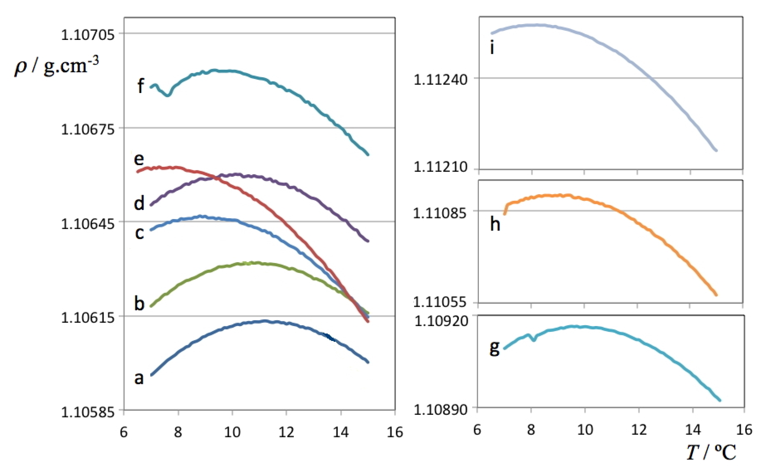 Molecules 18 03703 g002 550