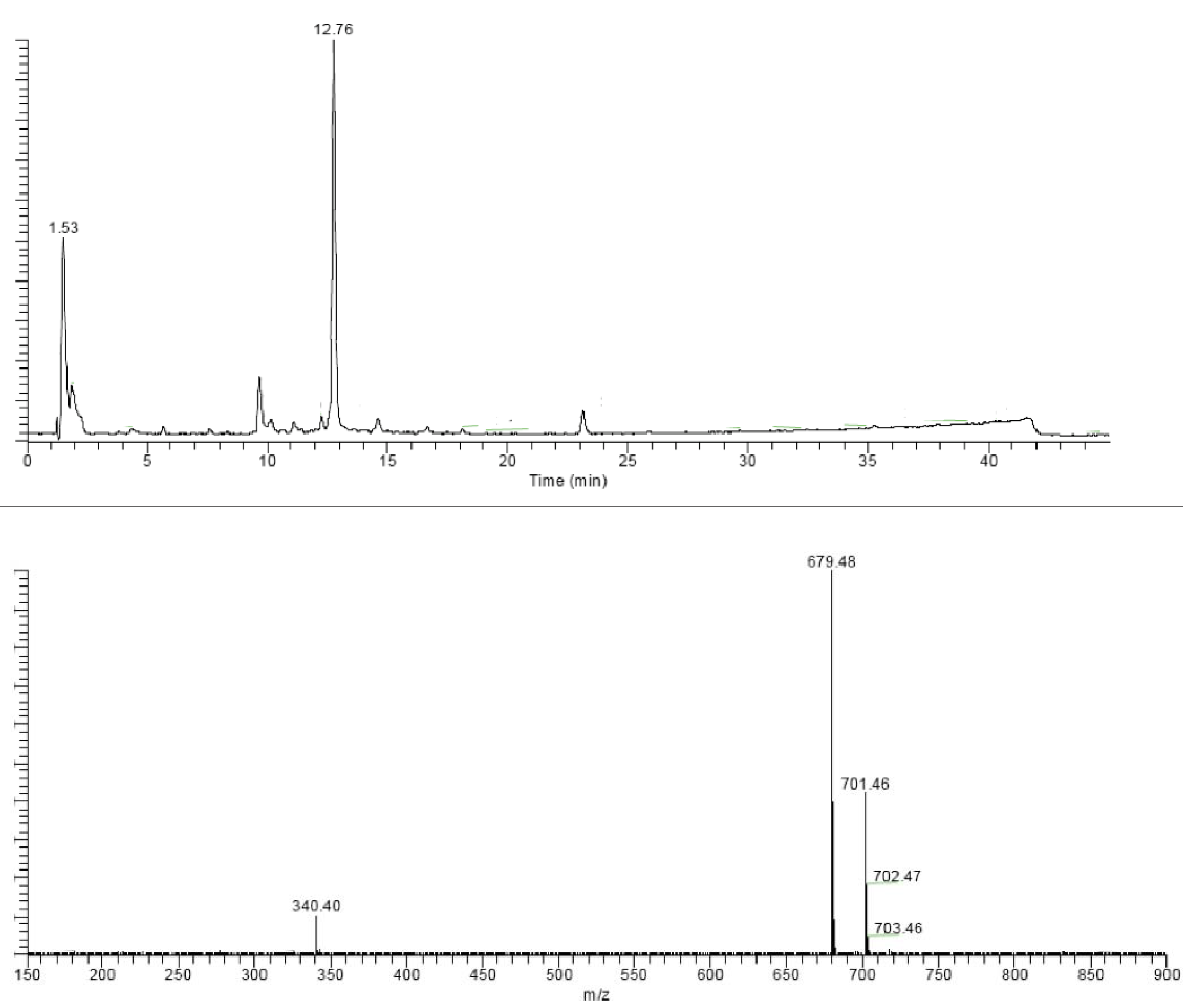 Molecules 18 03894 g004