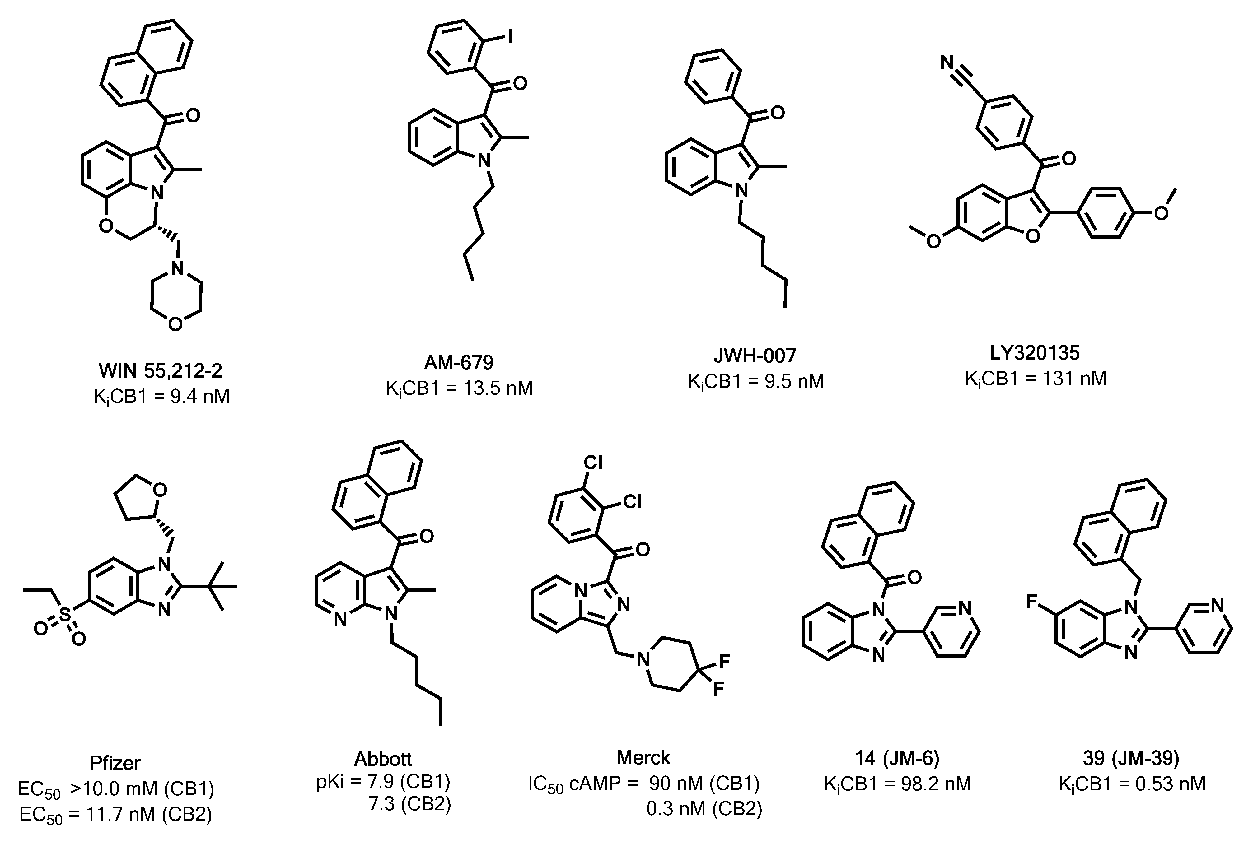 Molecules 18 03972 g001 550