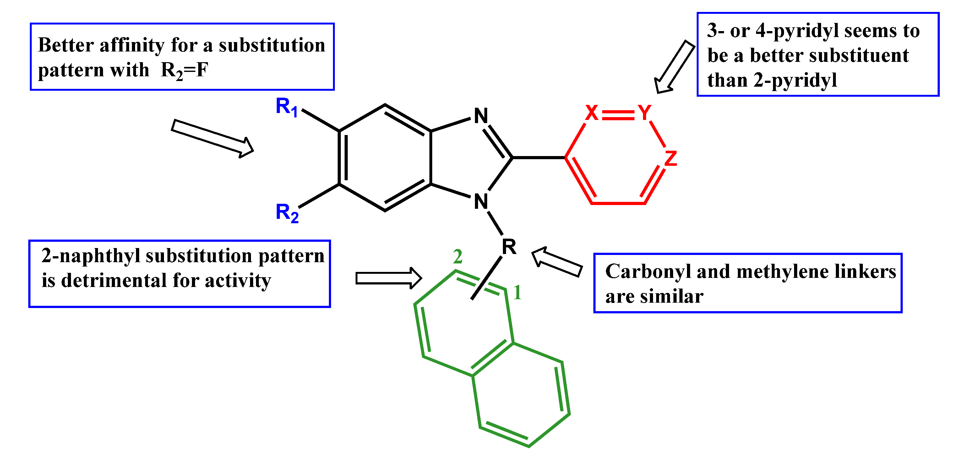 Molecules 18 03972 g005 550