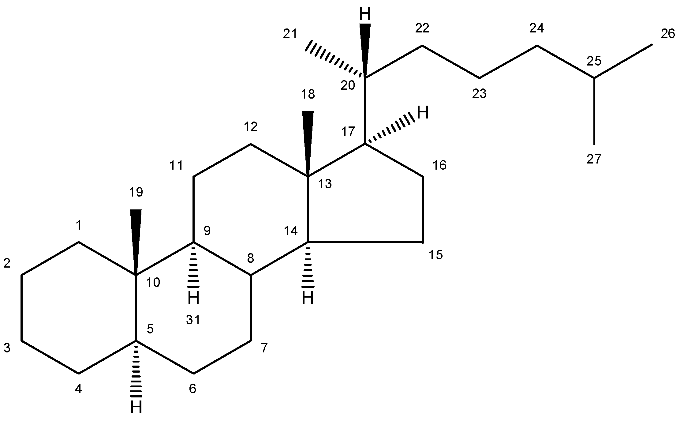 Molecules Free Full Text Steroidal Triterpenes Of Cholesterol