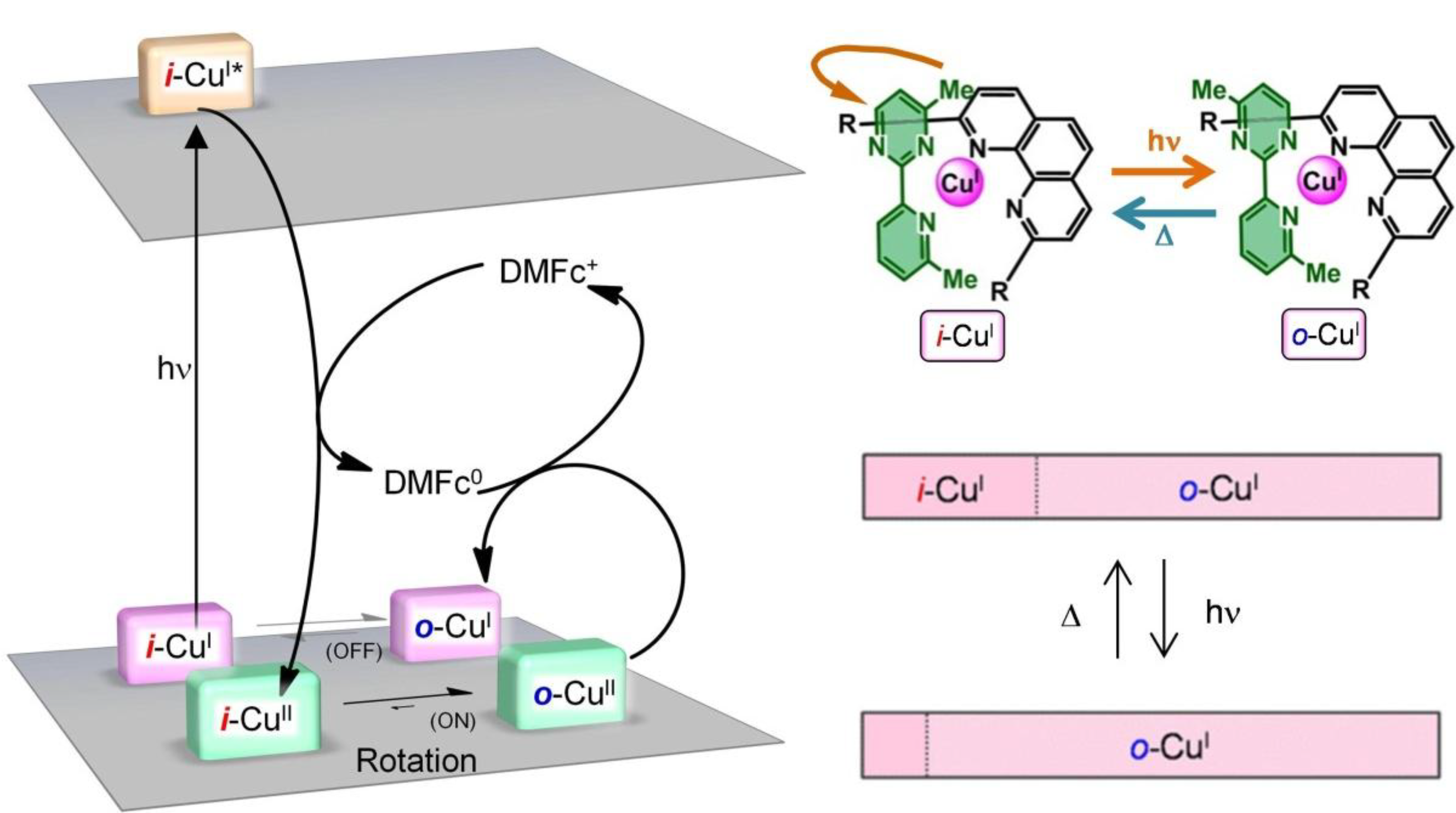 Molecules 18 04091 g010