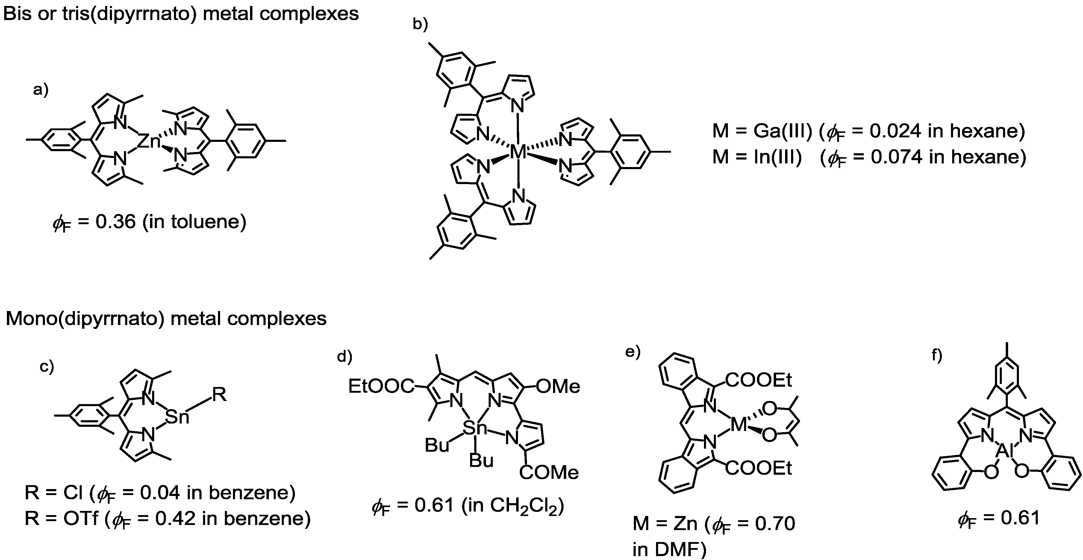 Molecules 18 04091 g013