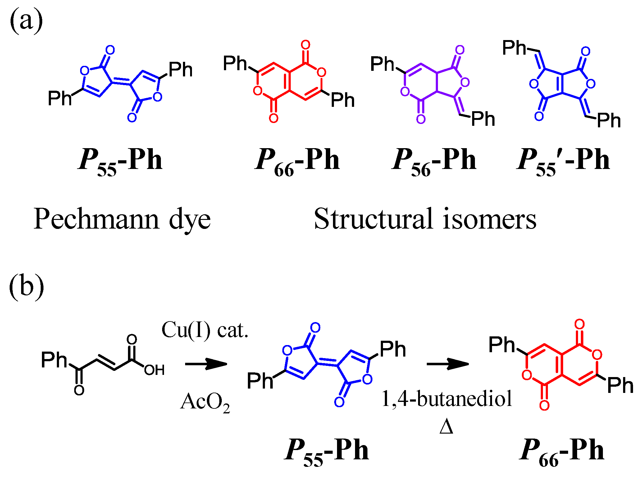 Molecules 18 04091 g025