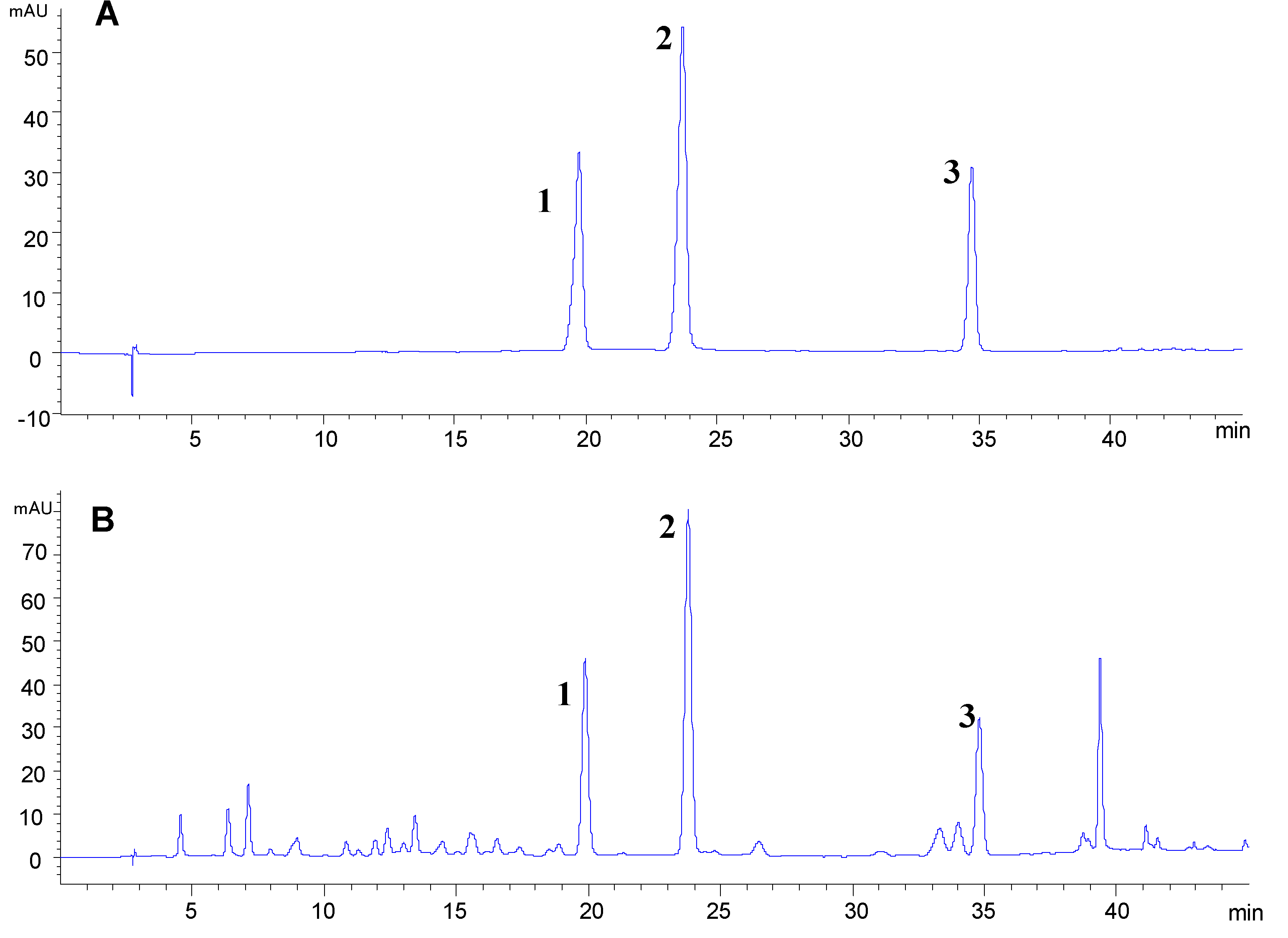 Molecules 18 04221 g004 550