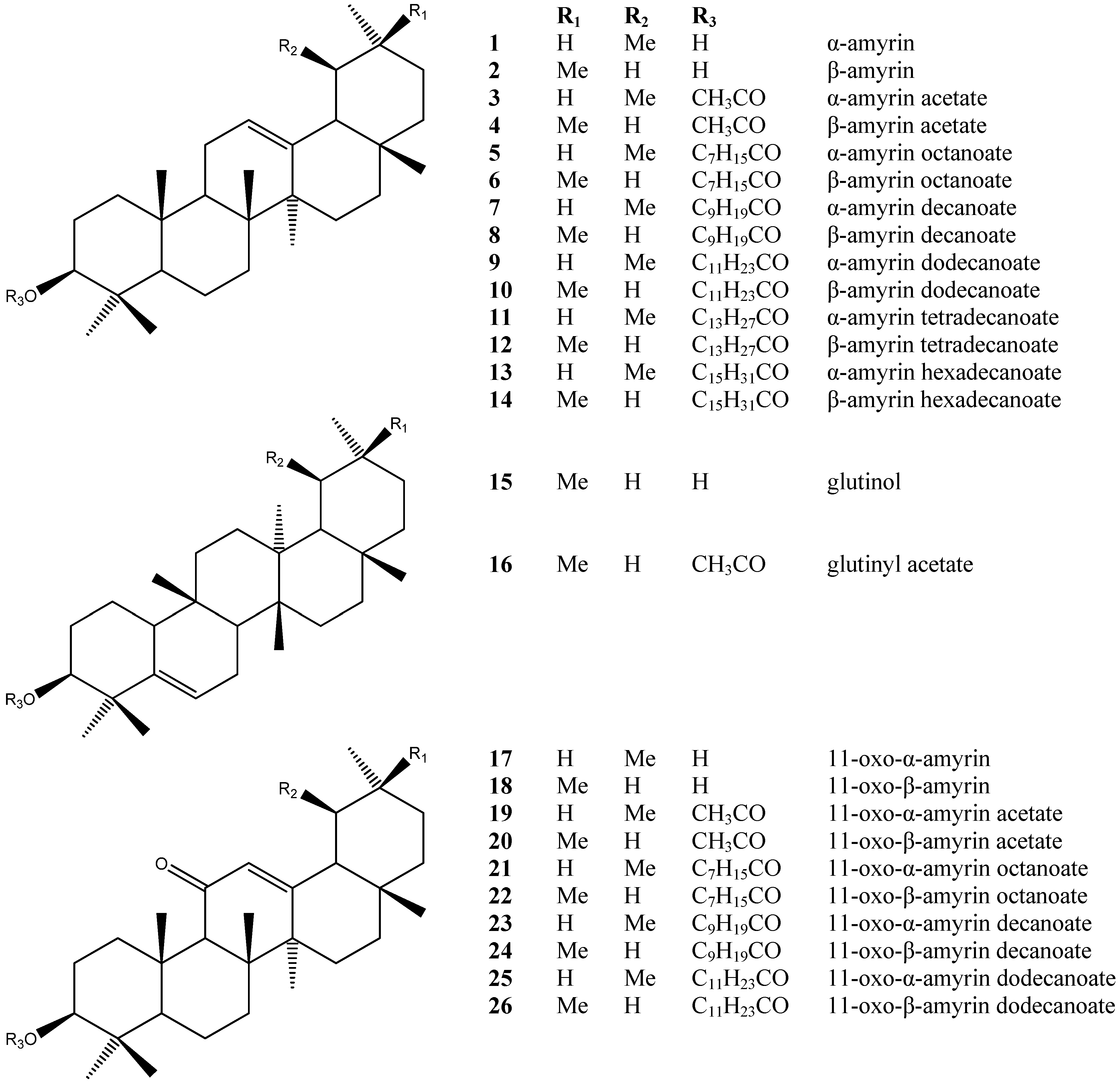 Molecules 18 04247 g001