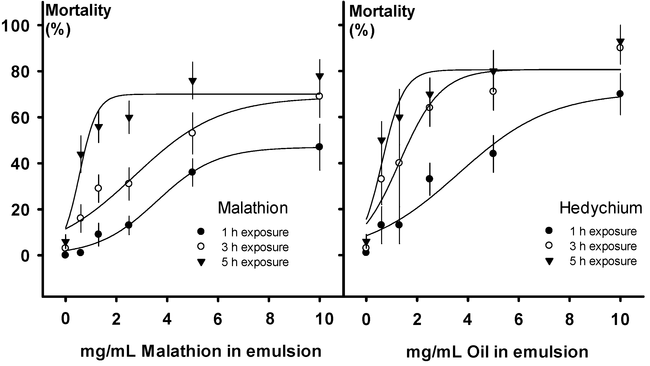 Molecules 18 04308 g001