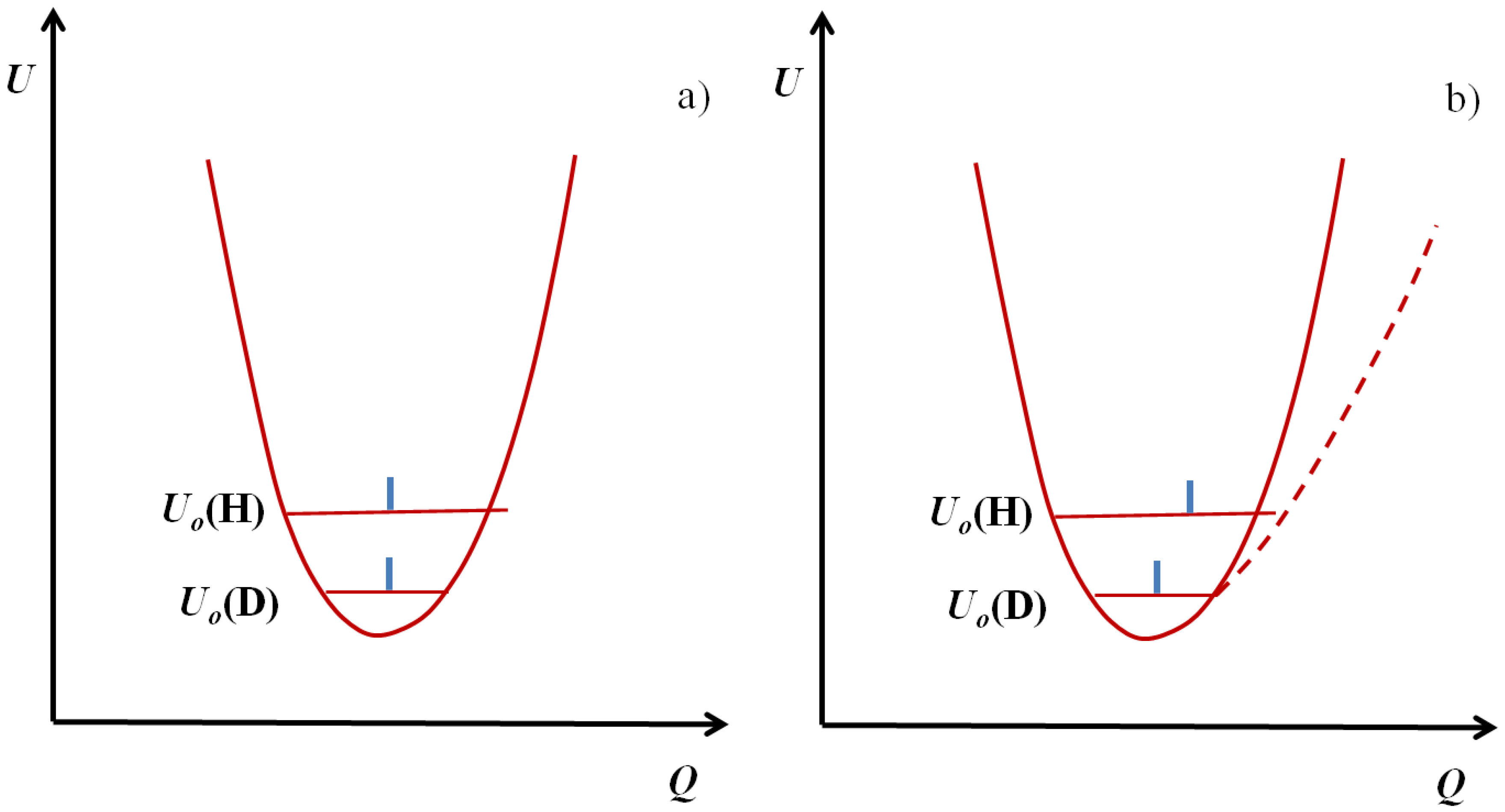 Molecules 18 04467 g002