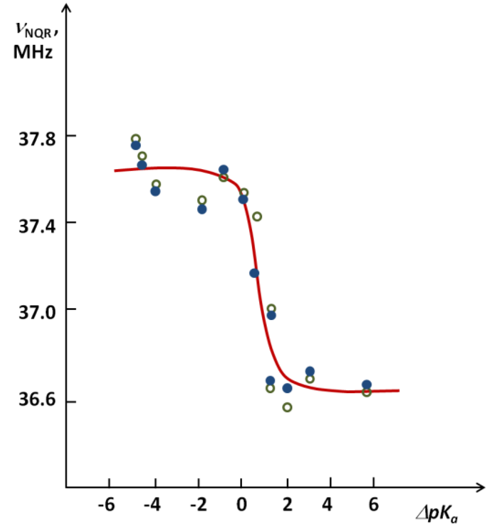 Molecules 18 04467 g008