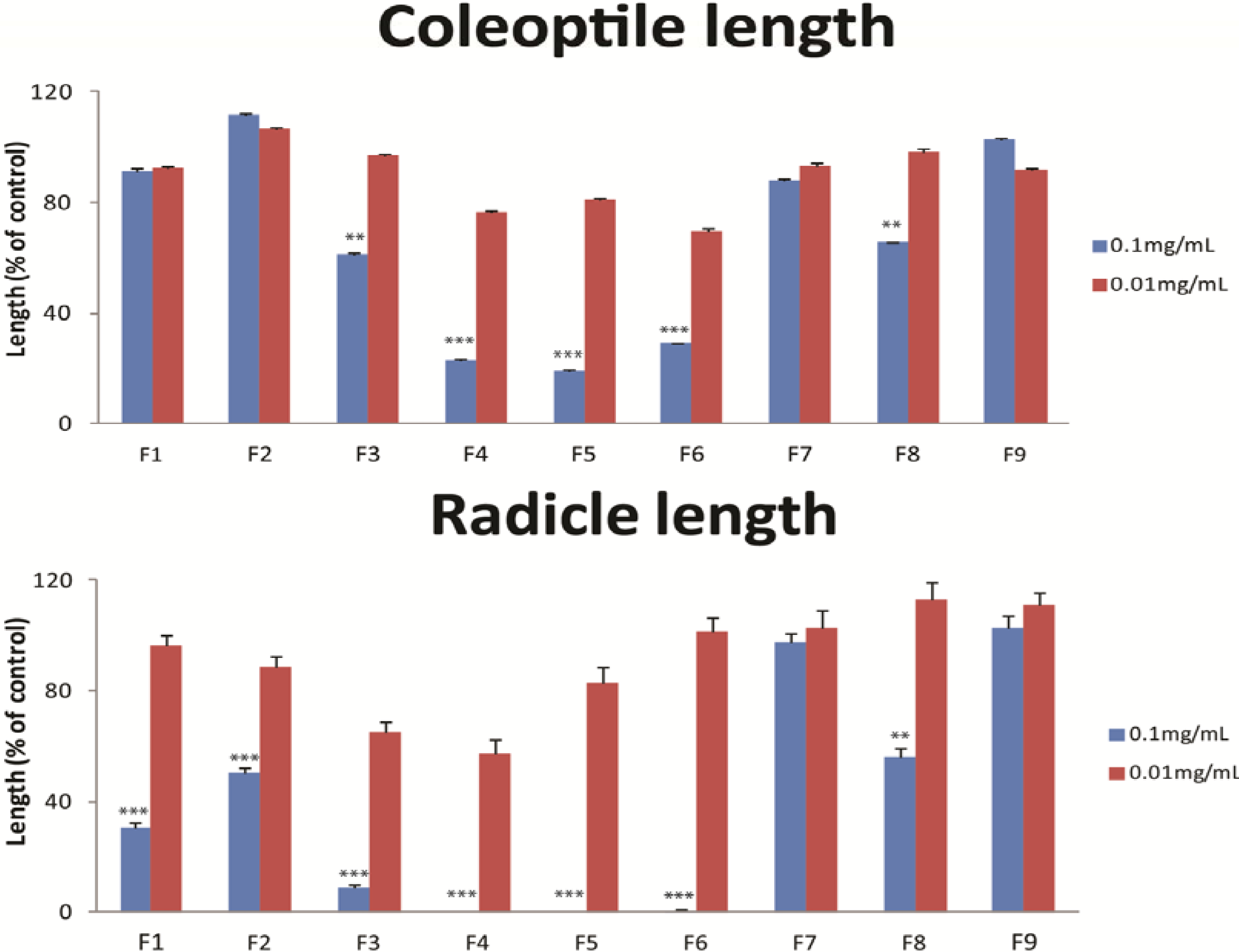 Molecules 18 04510 g004