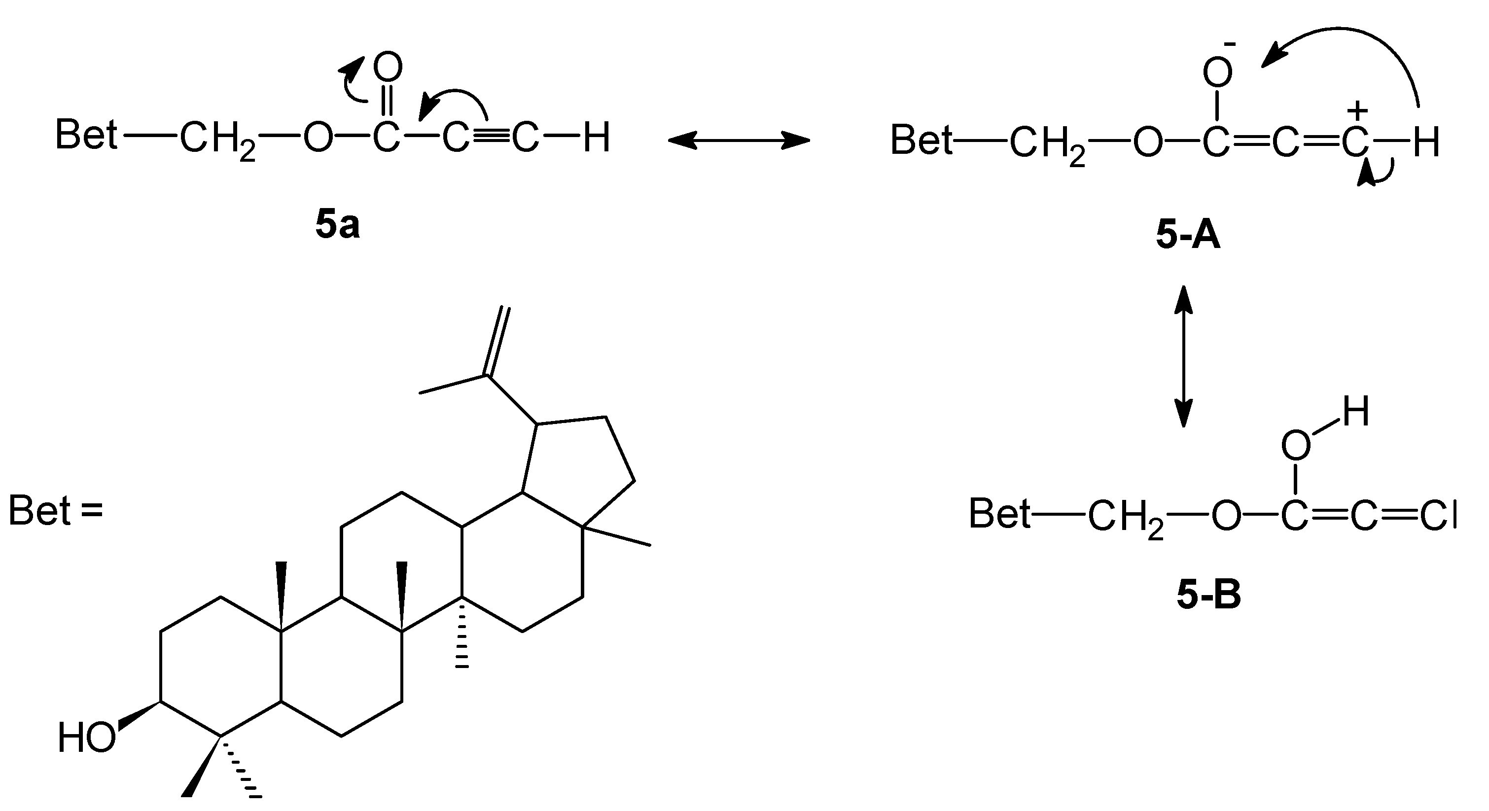 Molecules 18 04526 g003 550
