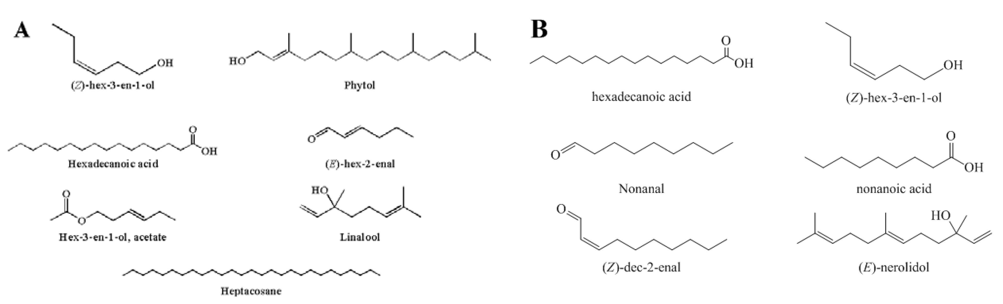 Molecules 18 04588 g001 550