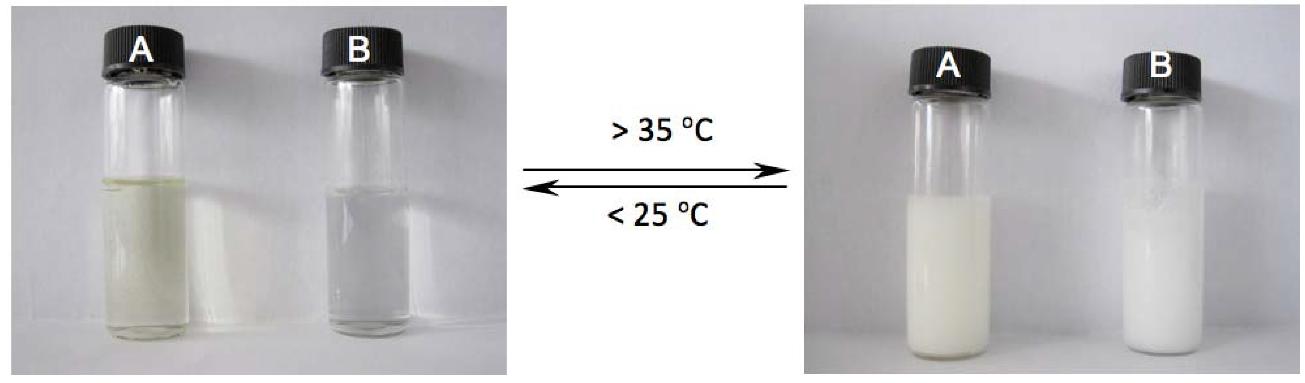 Molecules 18 04599 g003 550