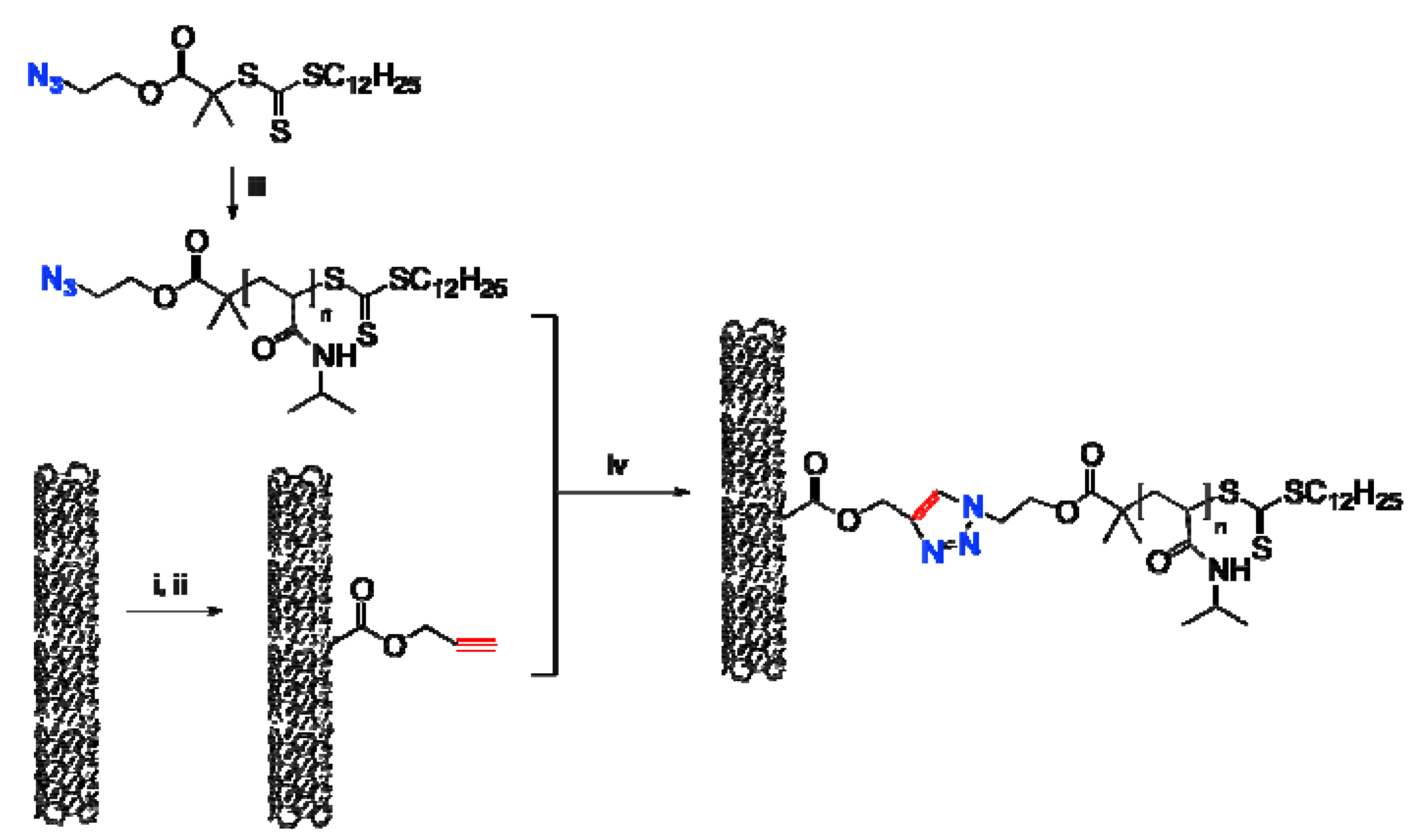 Molecules 18 04599 g008 550